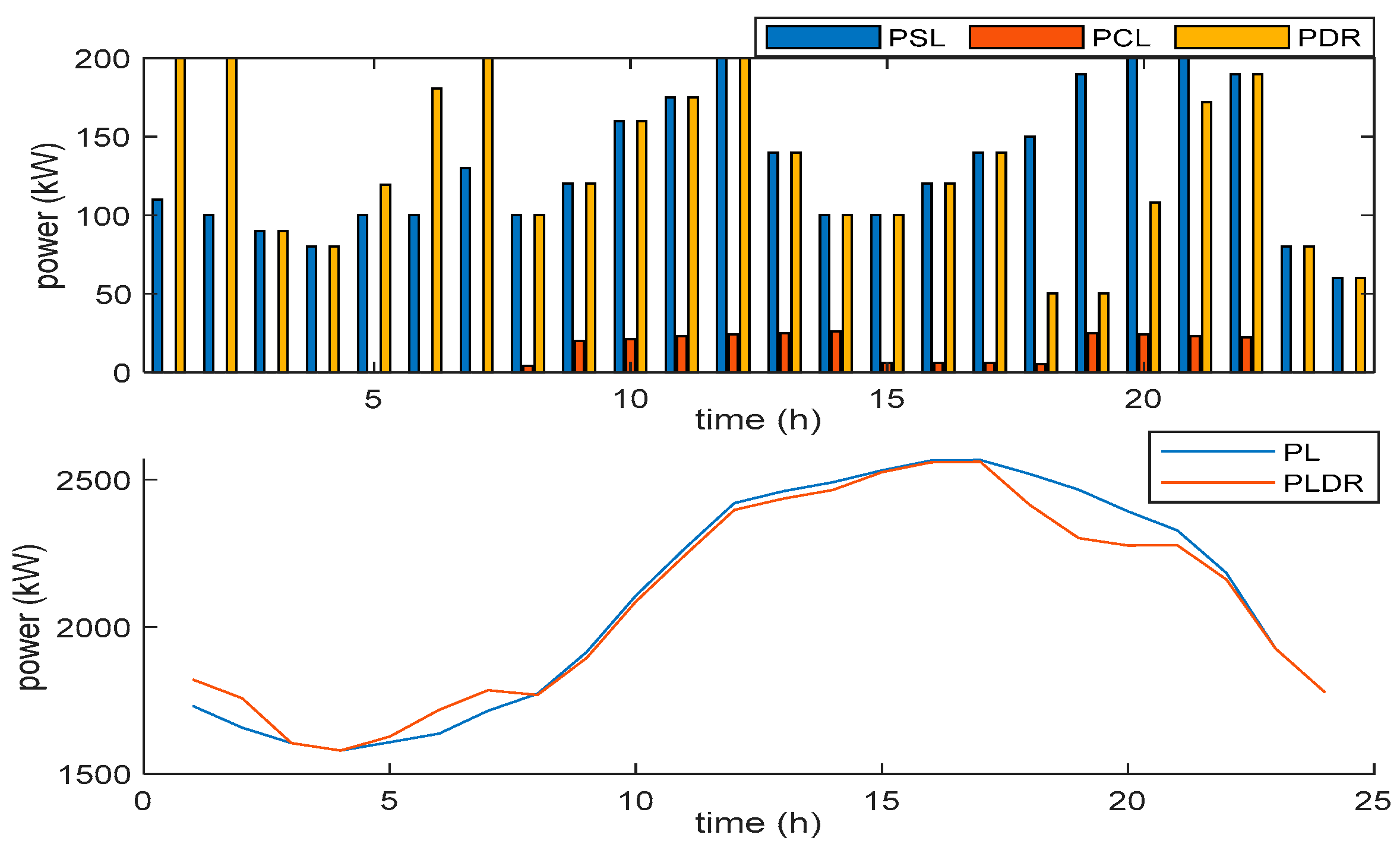 Sustainability 15 14592 g011