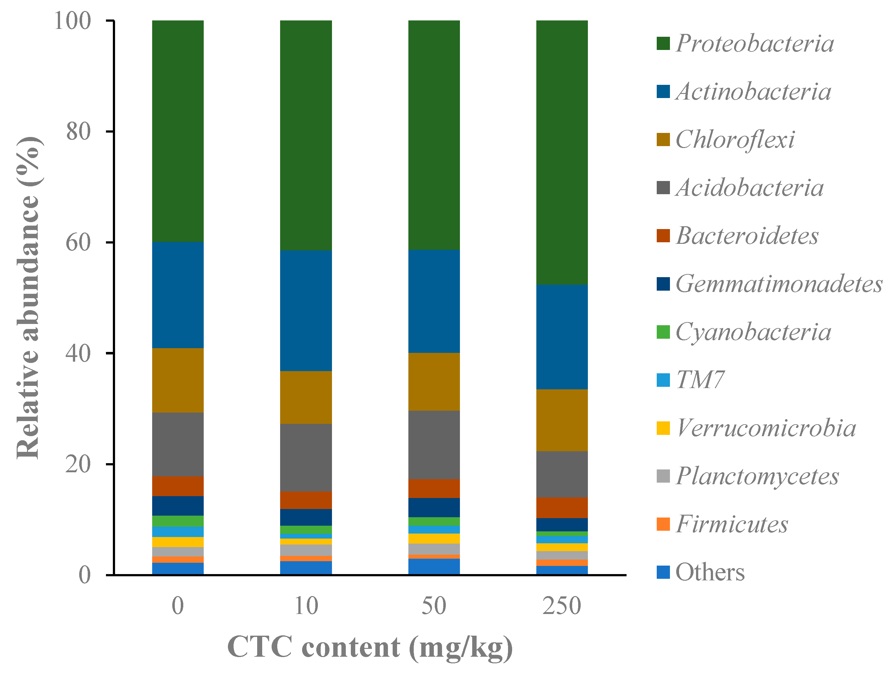 Sustainability 15 14593 g004
