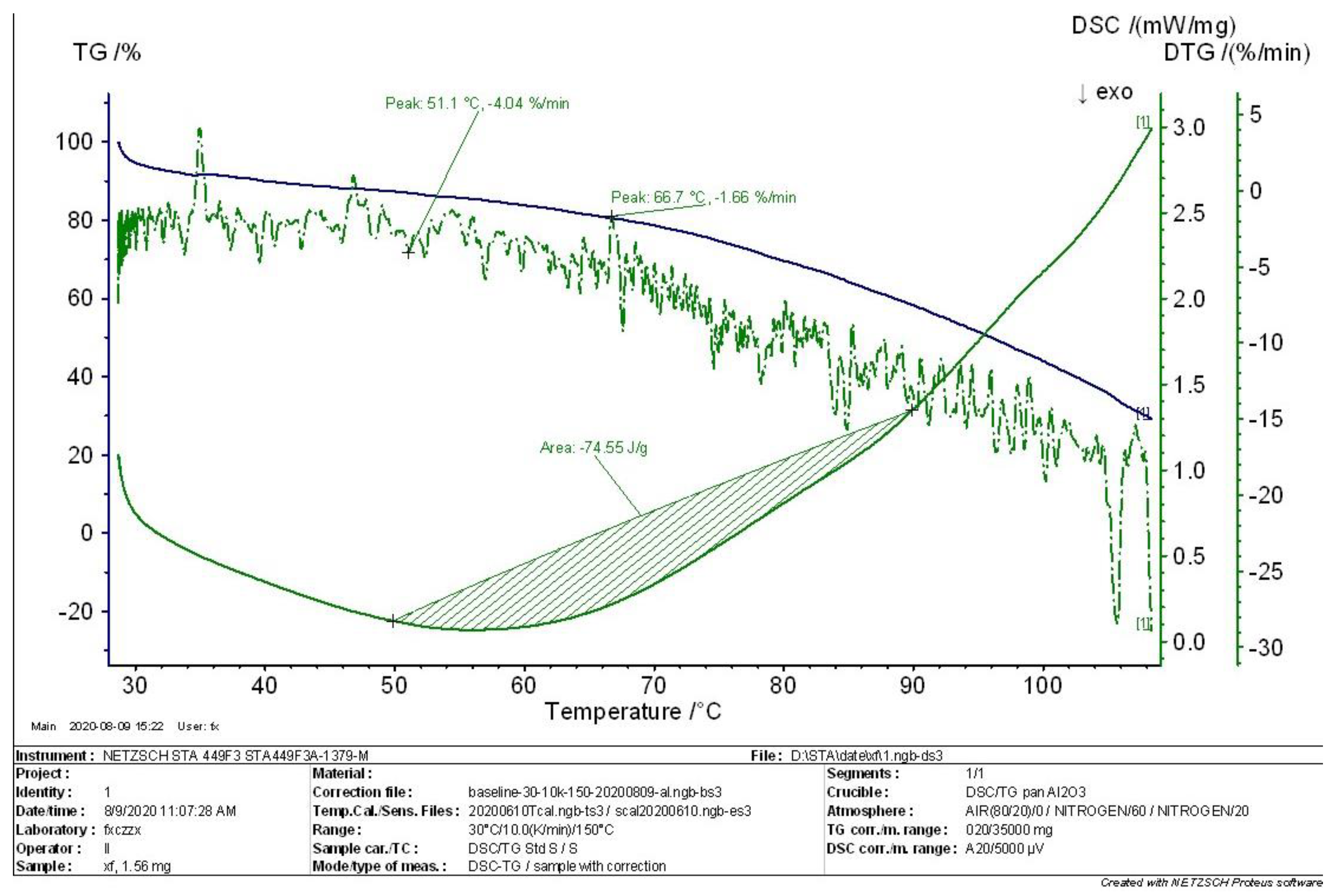 Sustainability 15 14598 g005