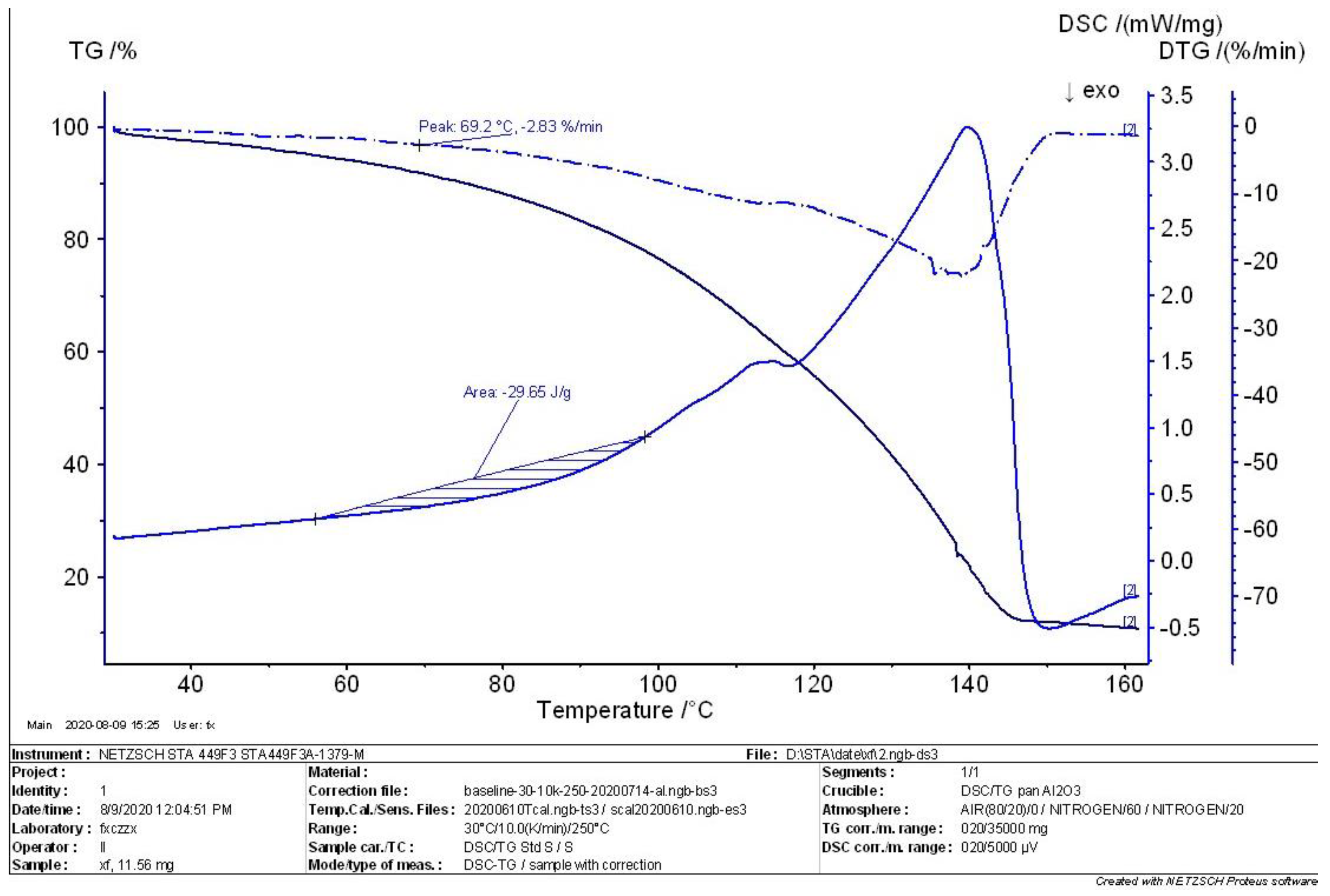 Sustainability 15 14598 g006
