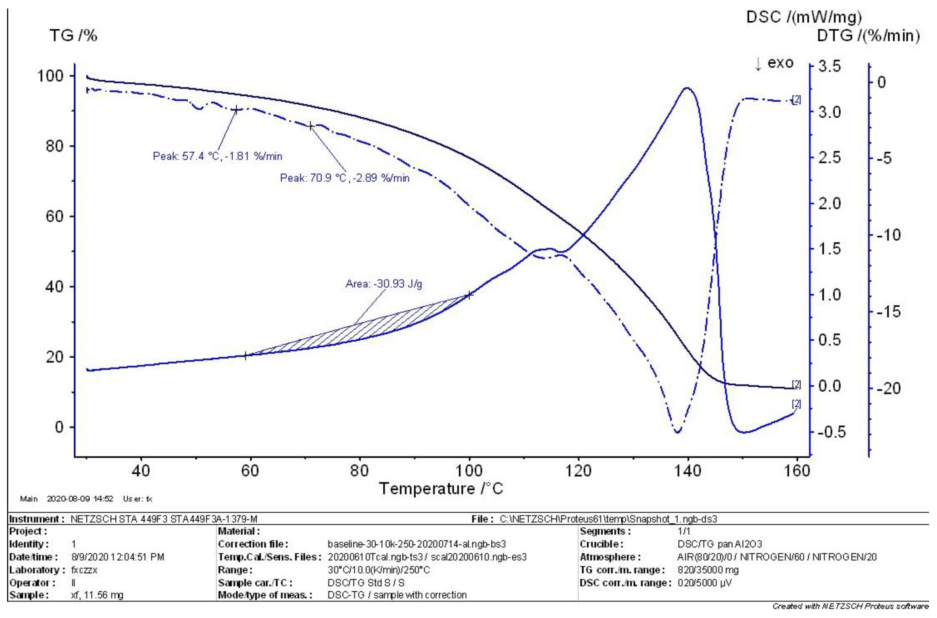 Sustainability 15 14598 g007
