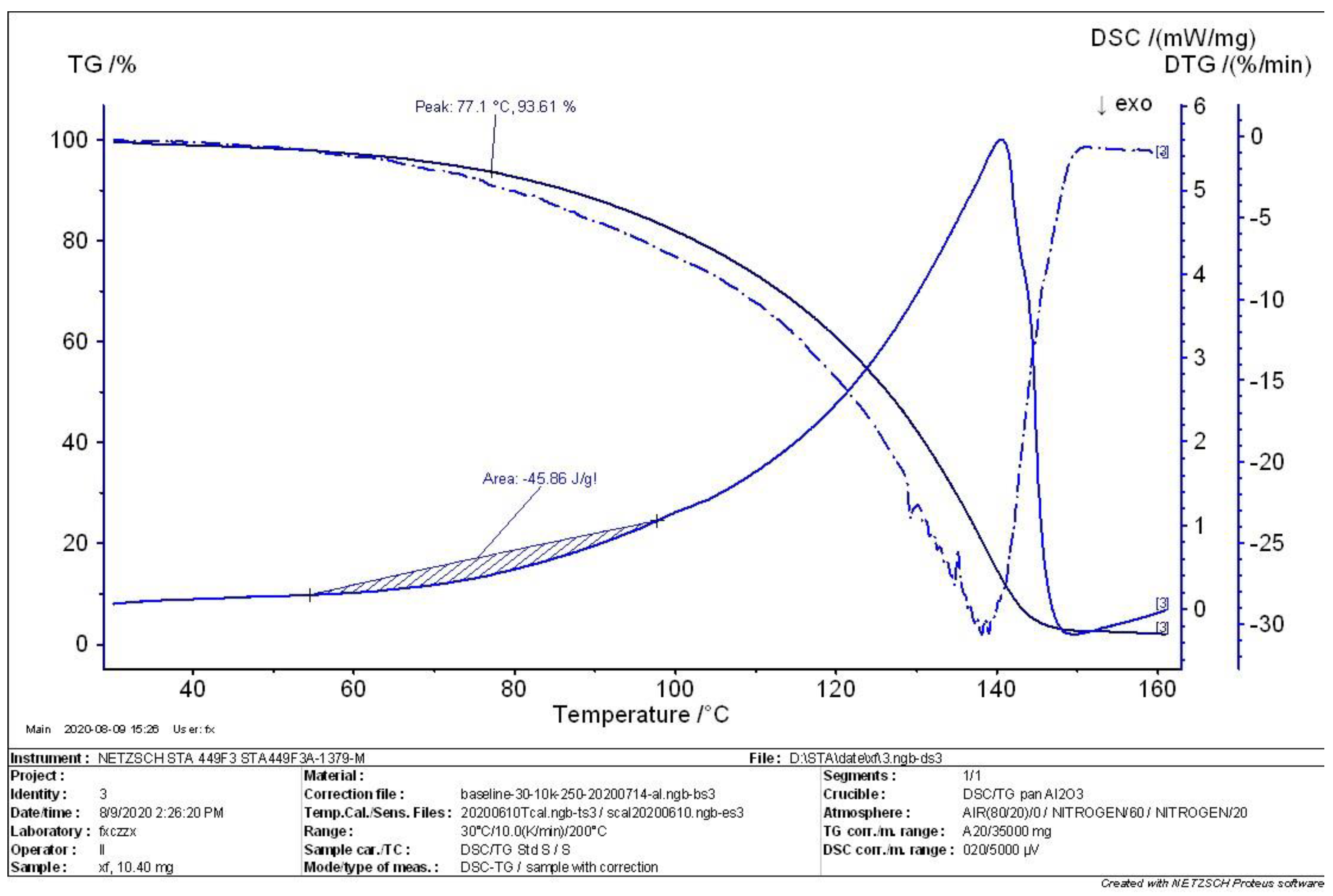 Sustainability 15 14598 g008