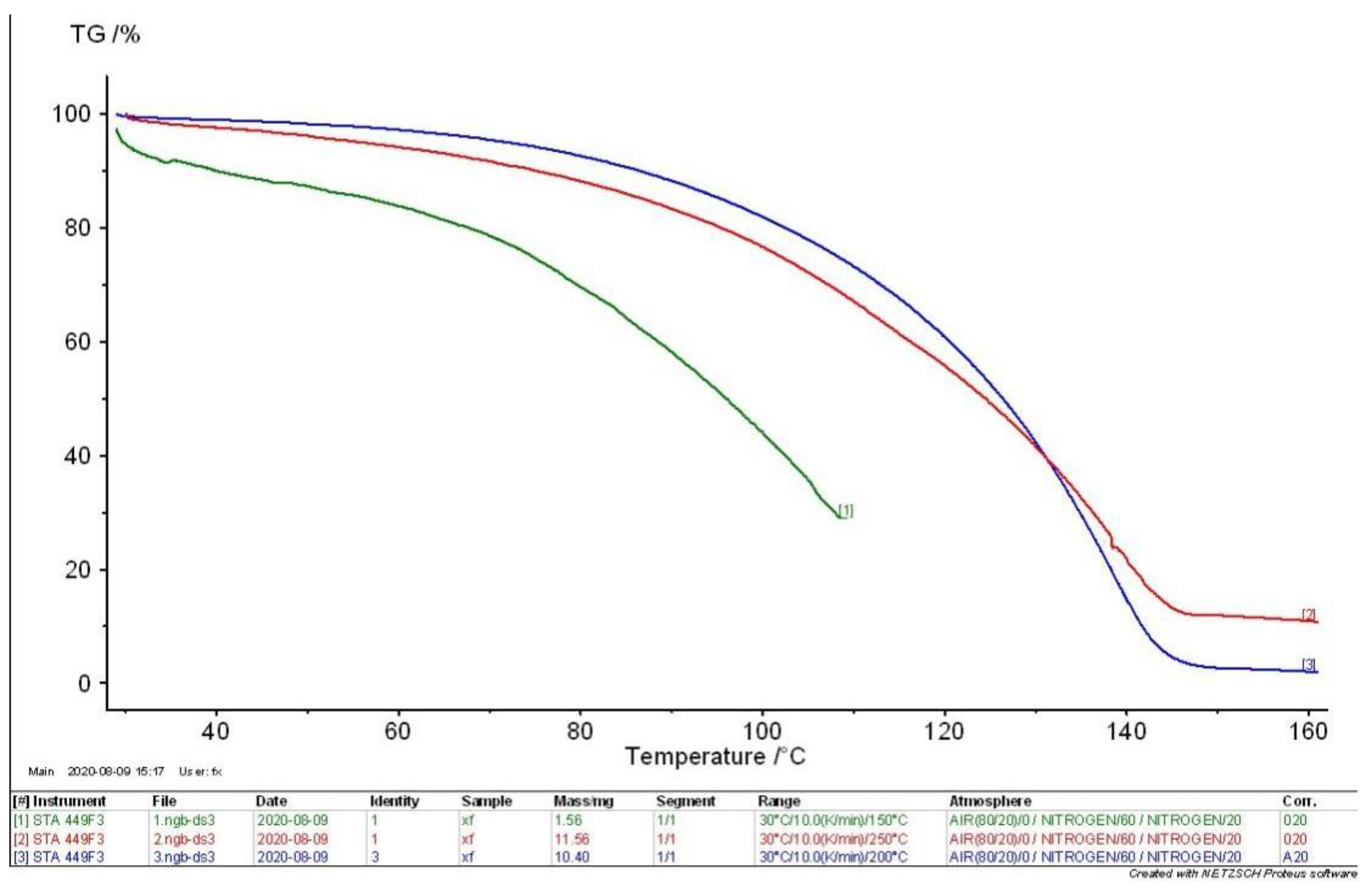 Sustainability 15 14598 g009
