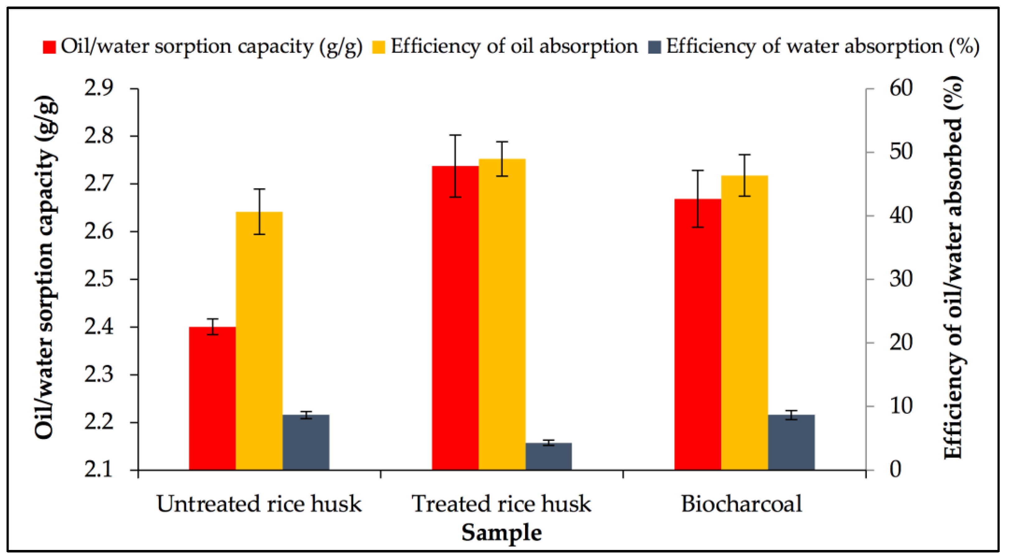 Sustainability 15 14599 g001 Sustainability 15 14599 g001