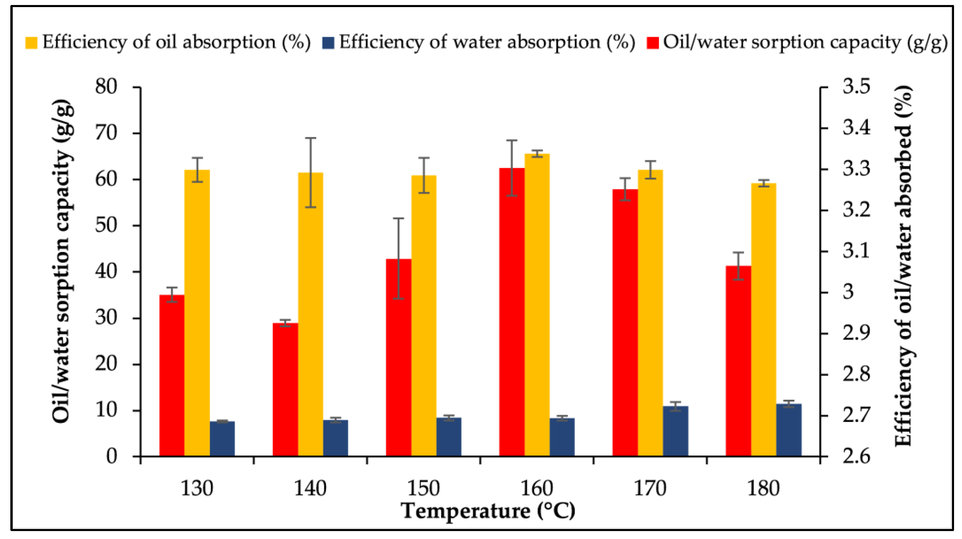 Sustainability 15 14599 g006 Sustainability 15 14599 g006