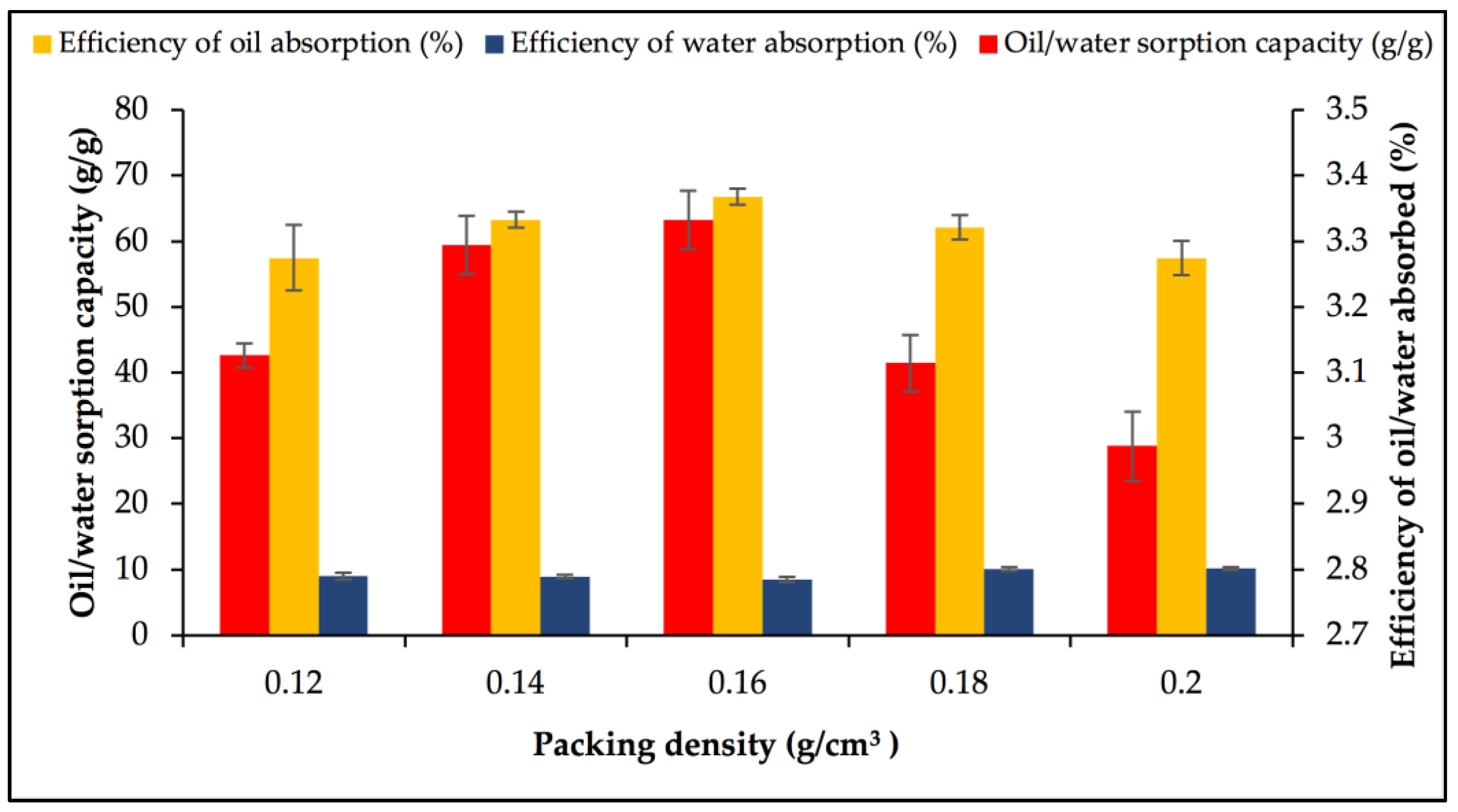 Sustainability 15 14599 g008 Sustainability 15 14599 g008