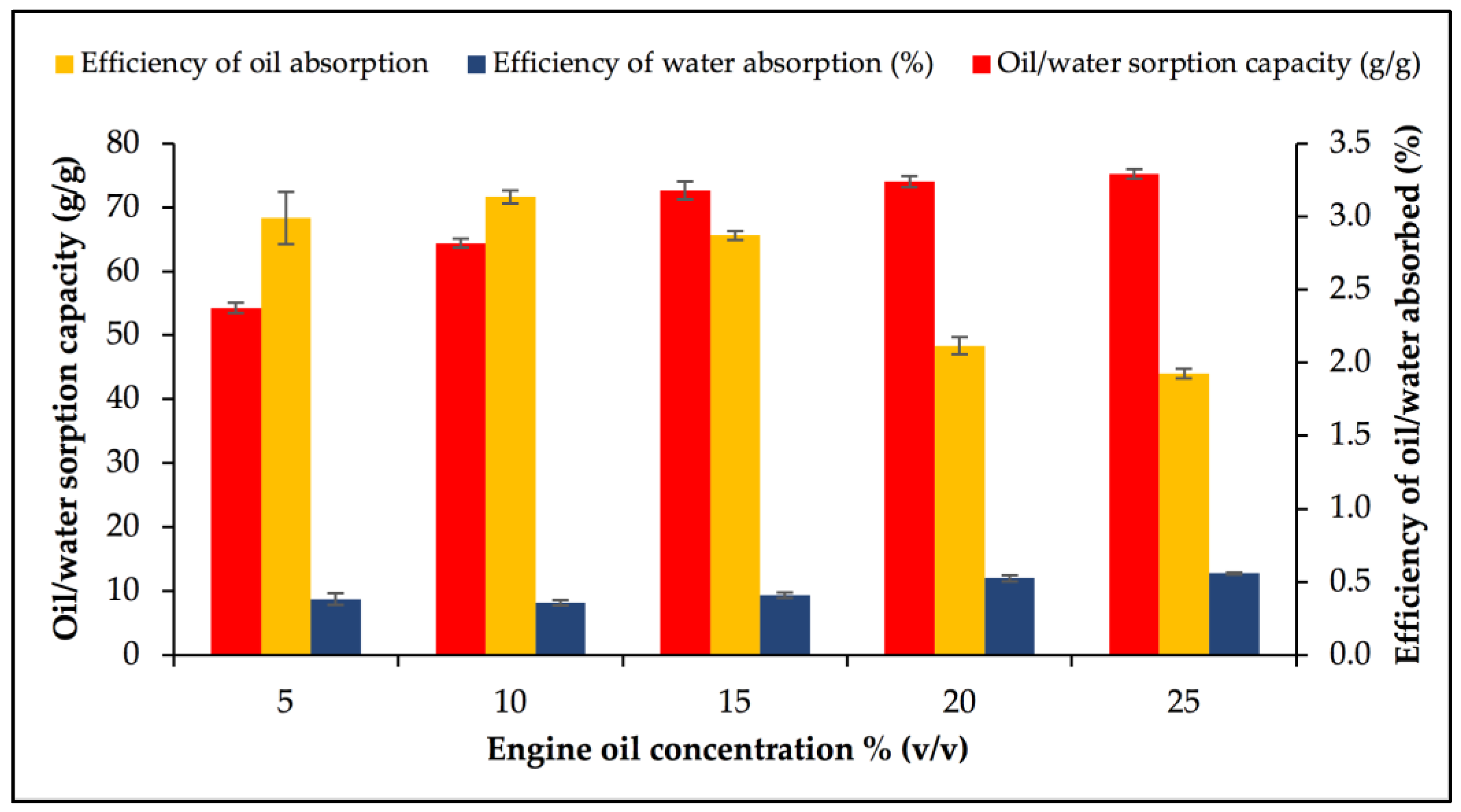 Sustainability 15 14599 g009 Sustainability 15 14599 g009