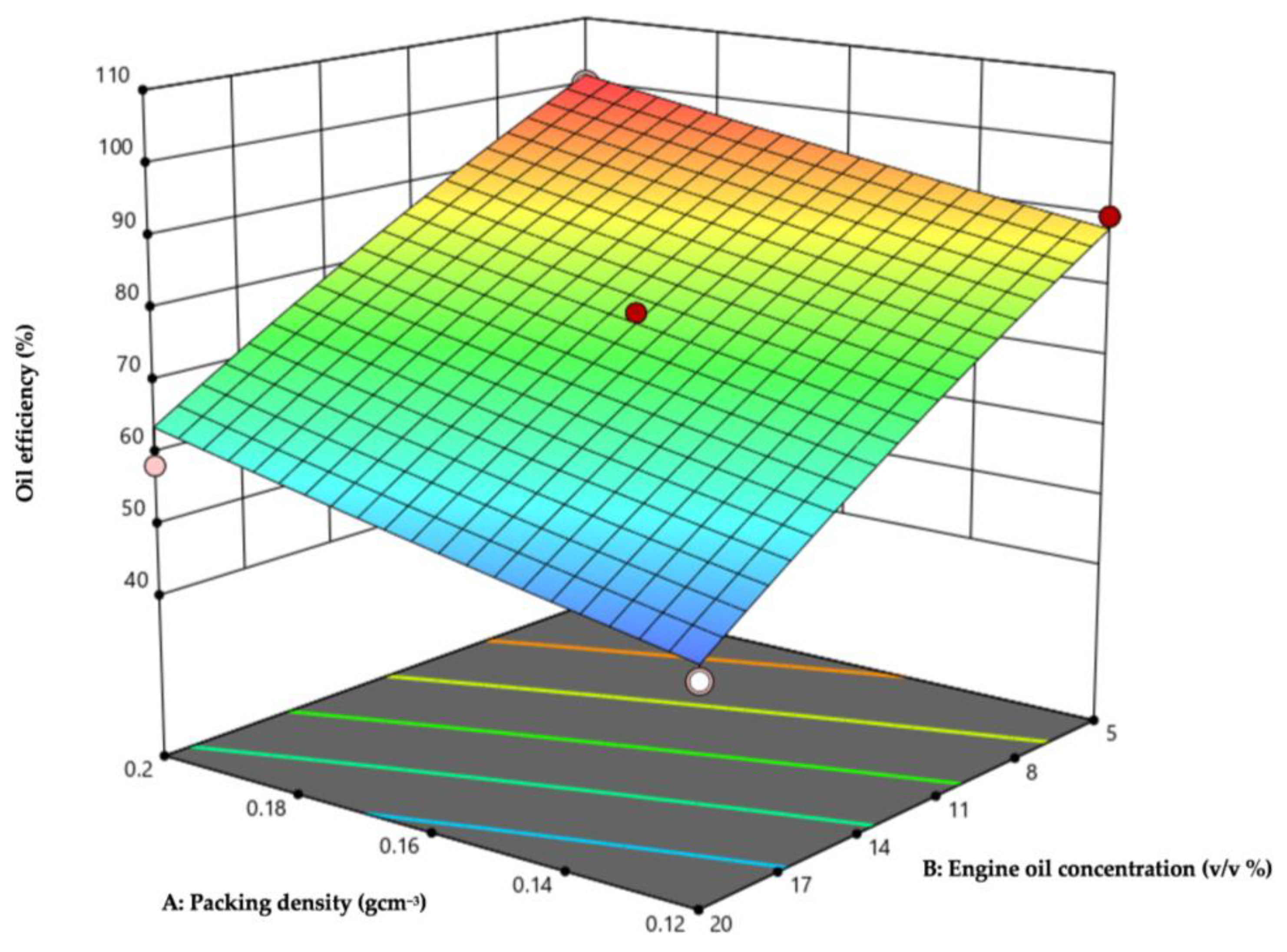 Sustainability 15 14599 g010 Sustainability 15 14599 g010
