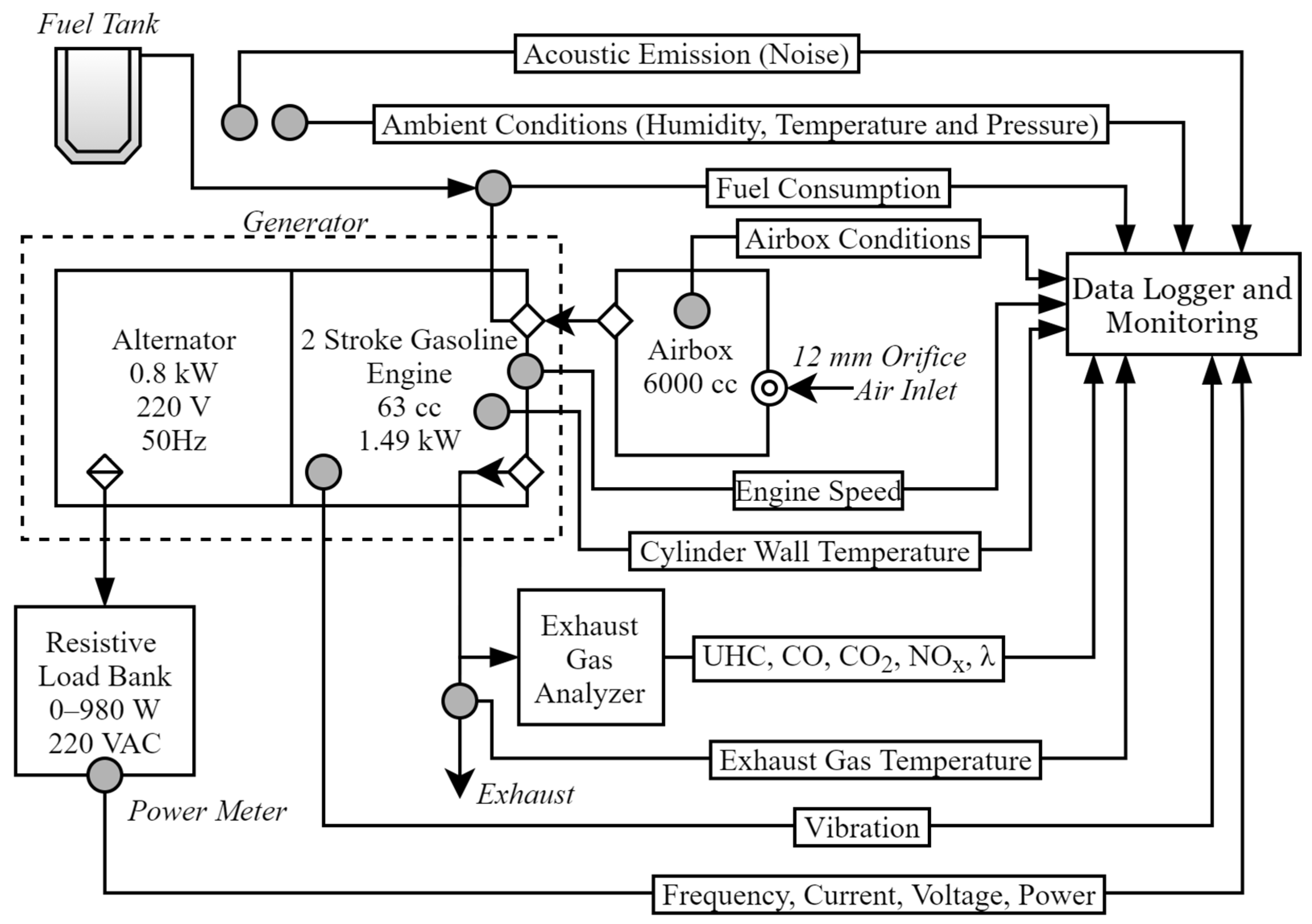 Sustainability 15 14605 g001