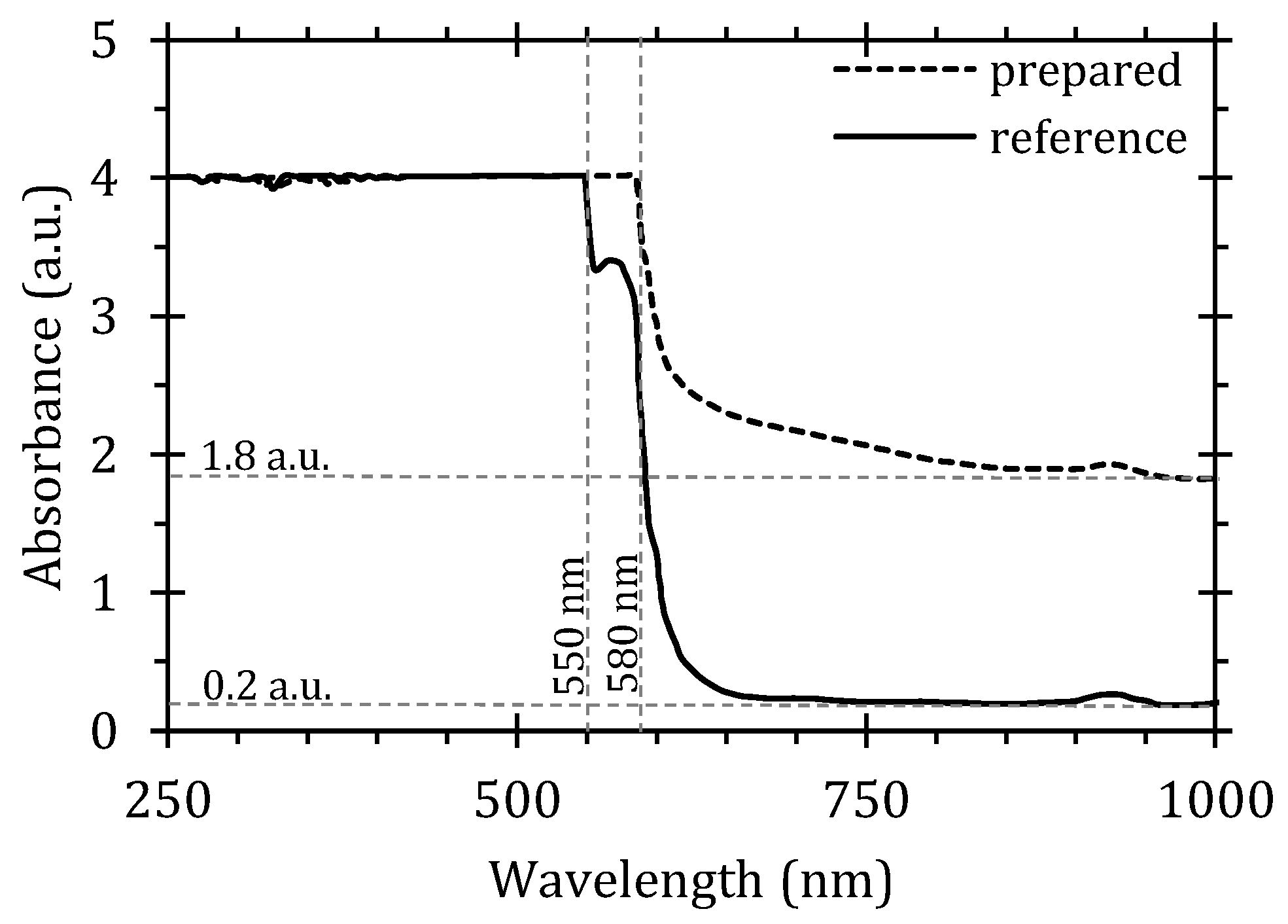 Sustainability 15 14605 g004