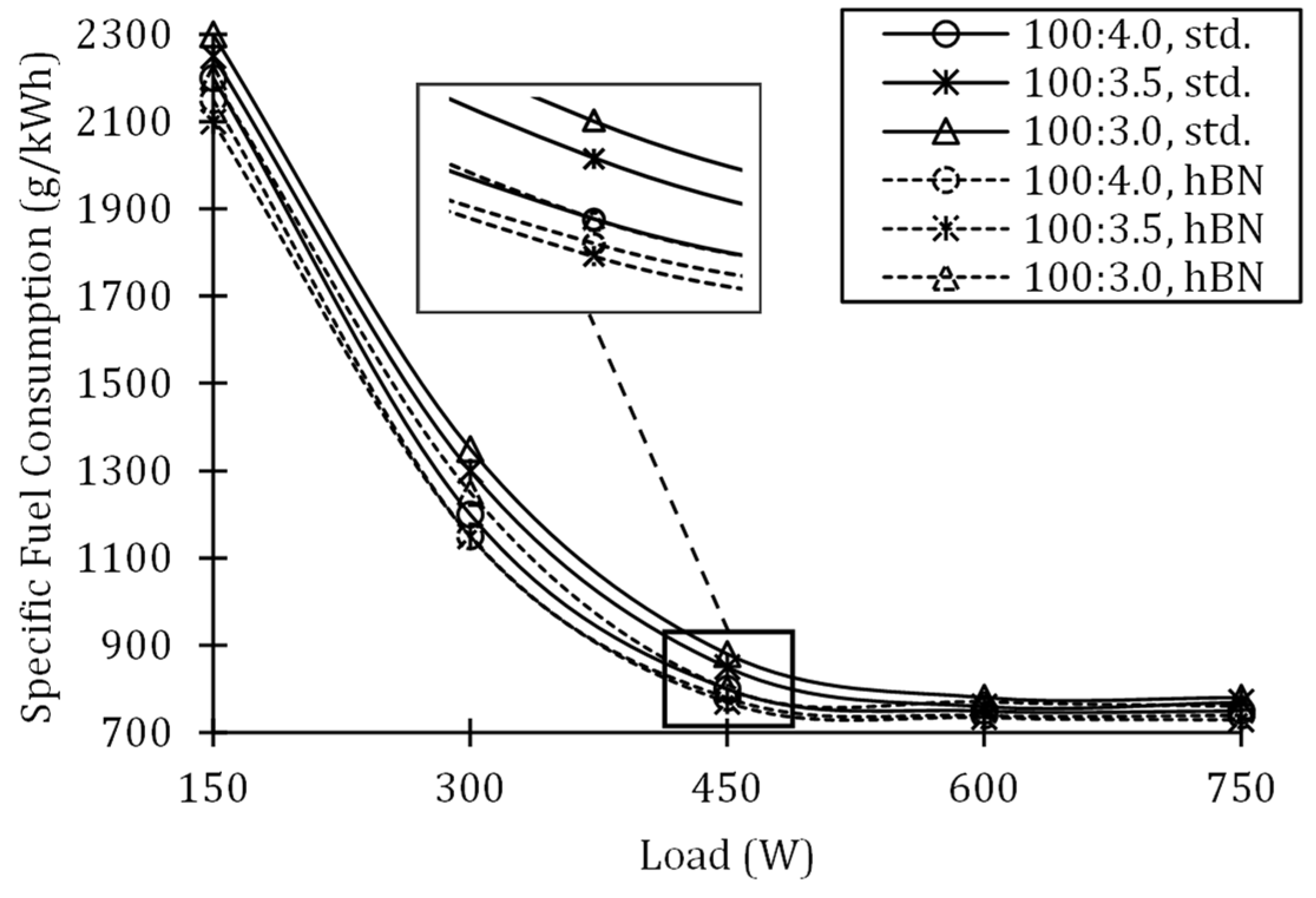 Sustainability 15 14605 g007