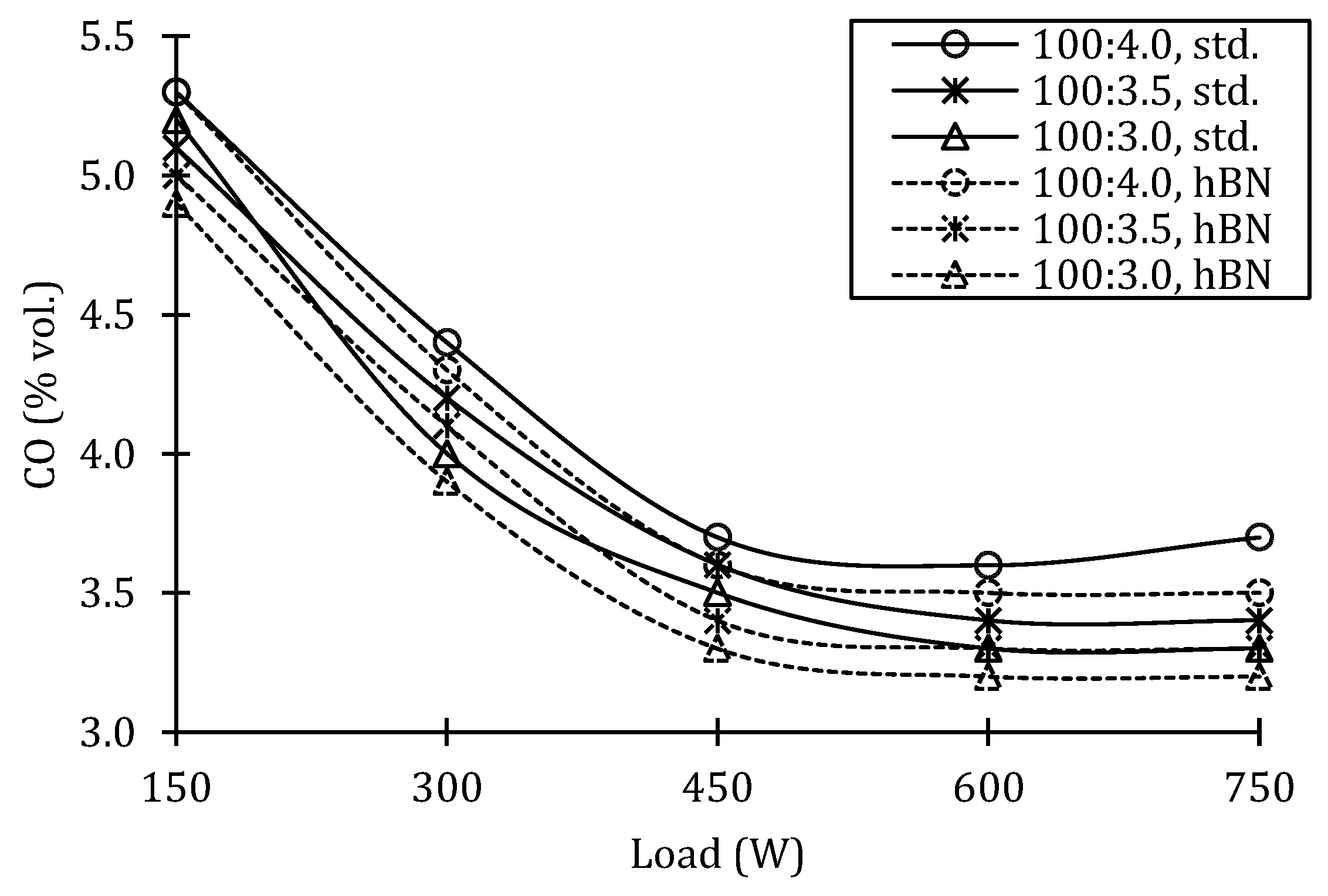 Sustainability 15 14605 g011