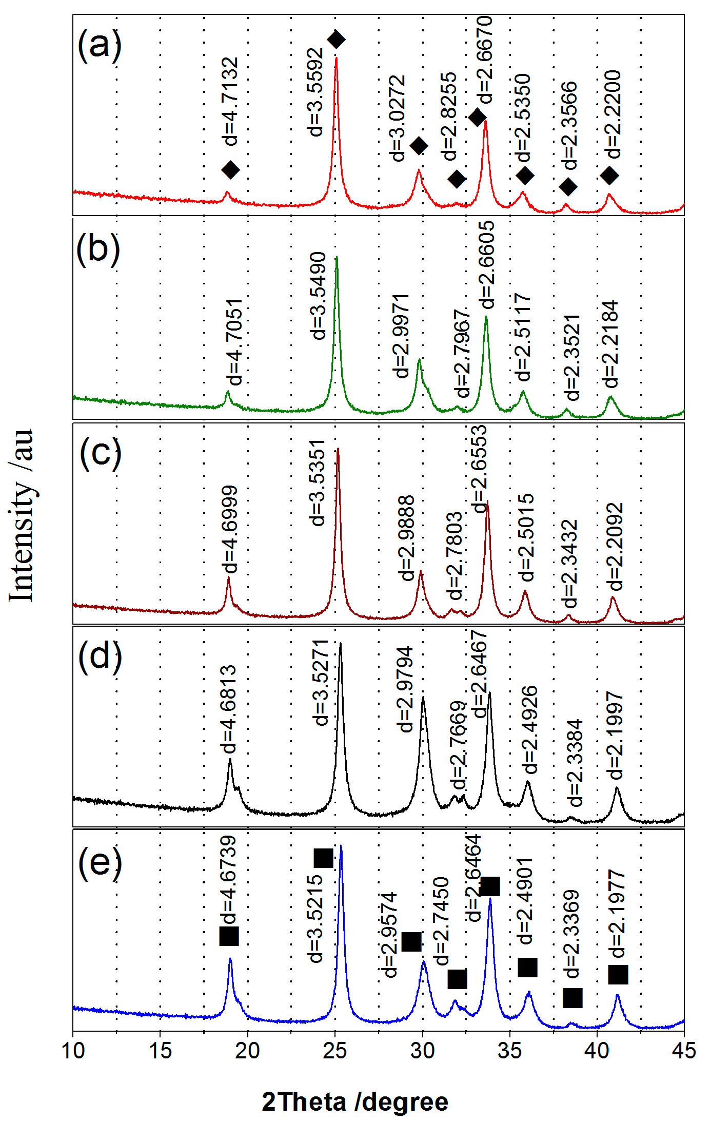 Sustainability 15 14606 g001