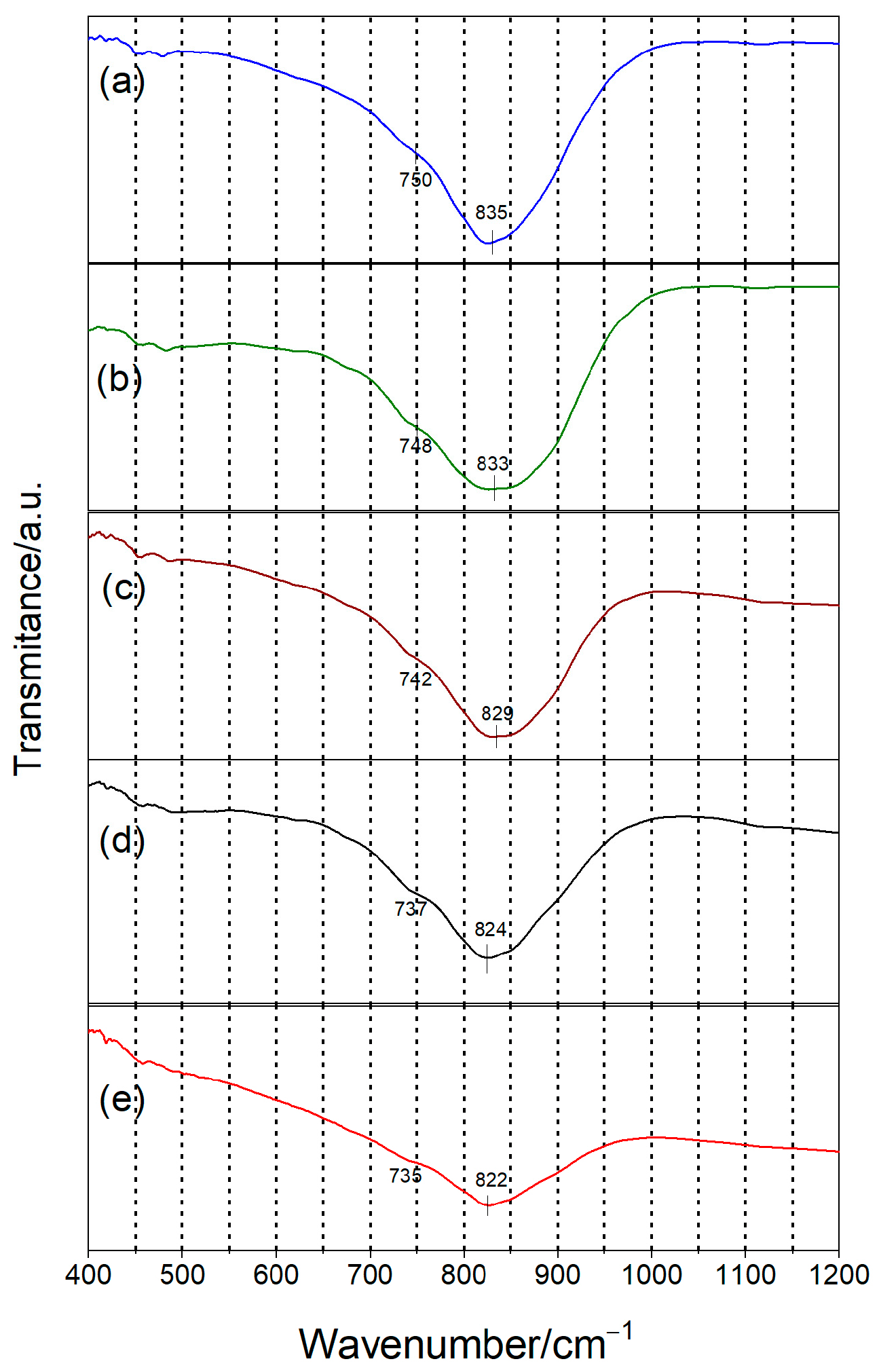 Sustainability 15 14606 g005