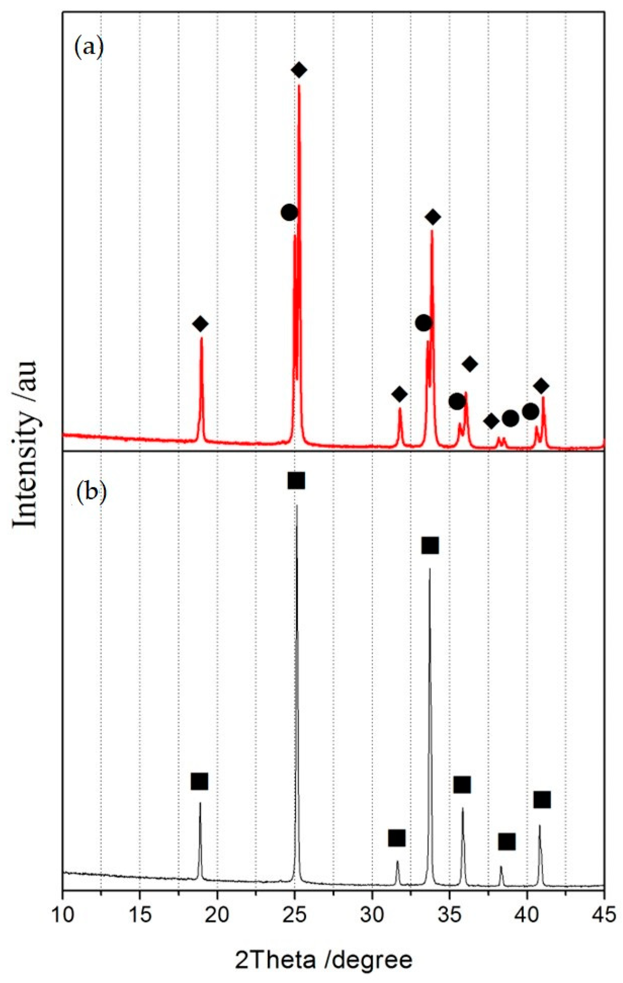Sustainability 15 14606 g007