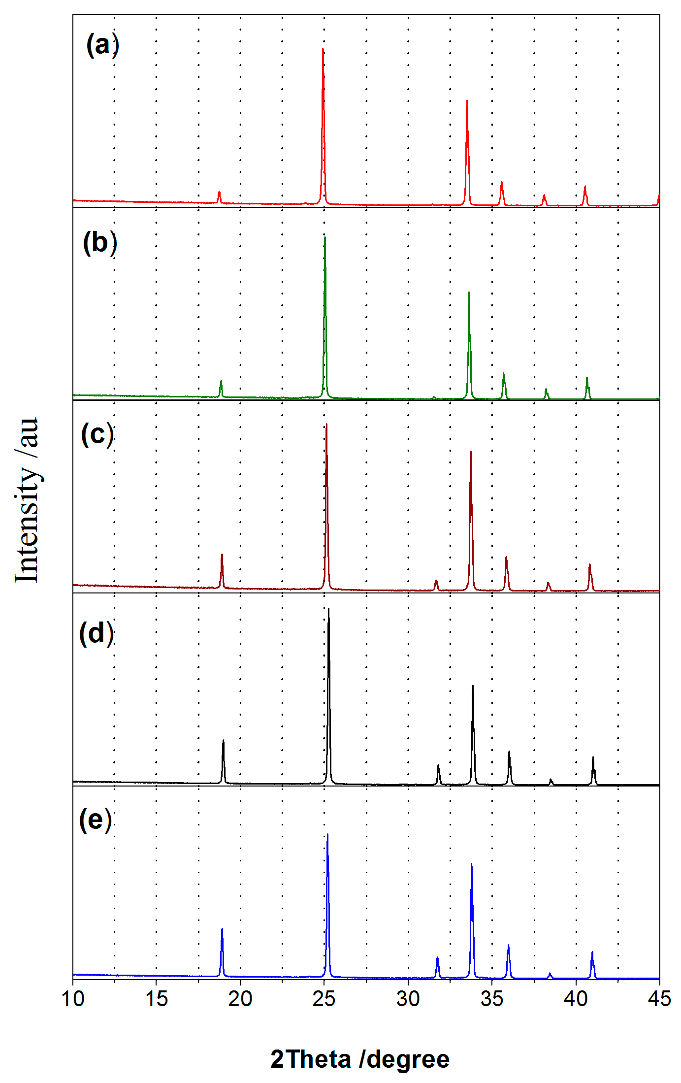 Sustainability 15 14606 g008