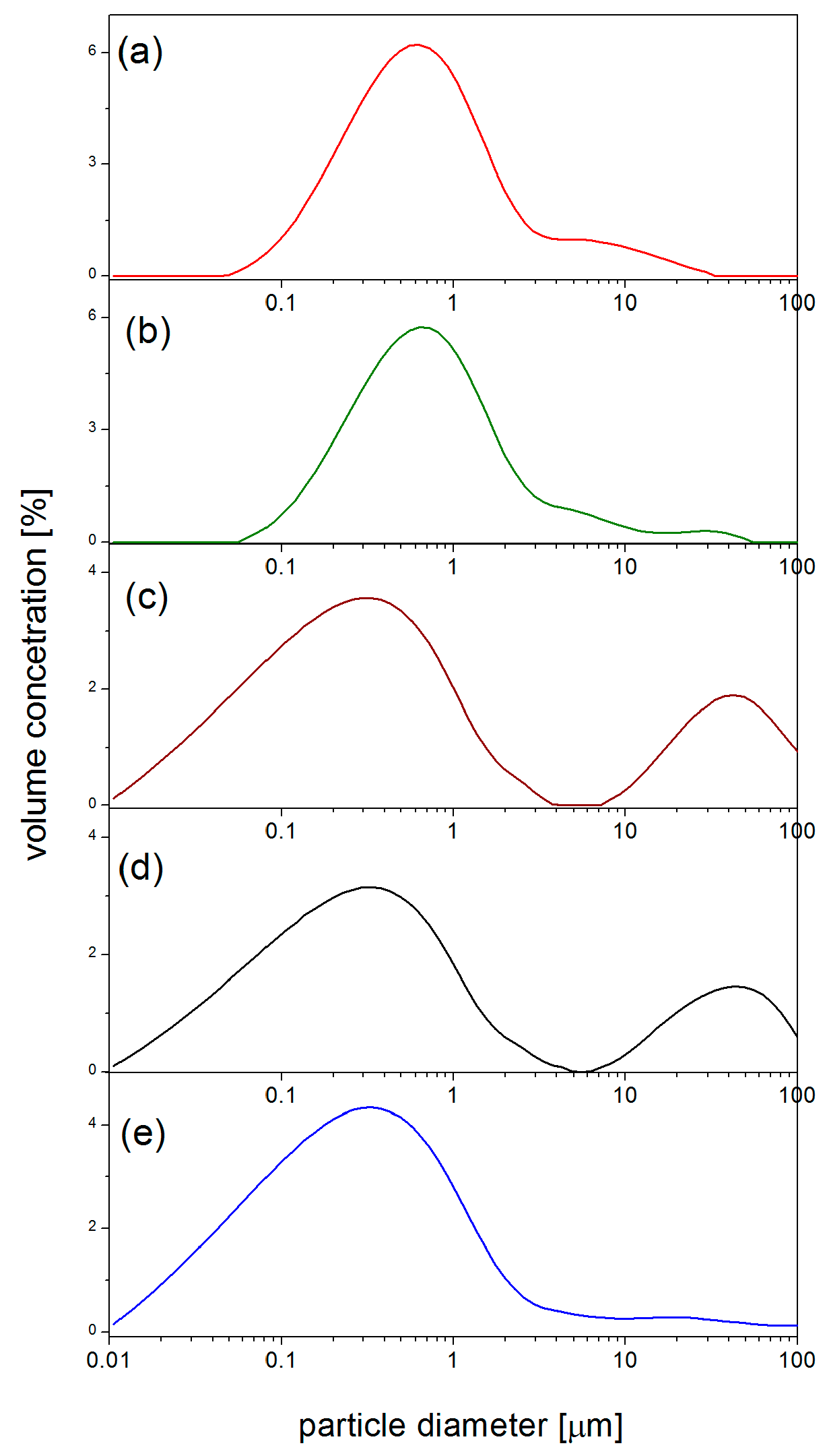 Sustainability 15 14606 g010