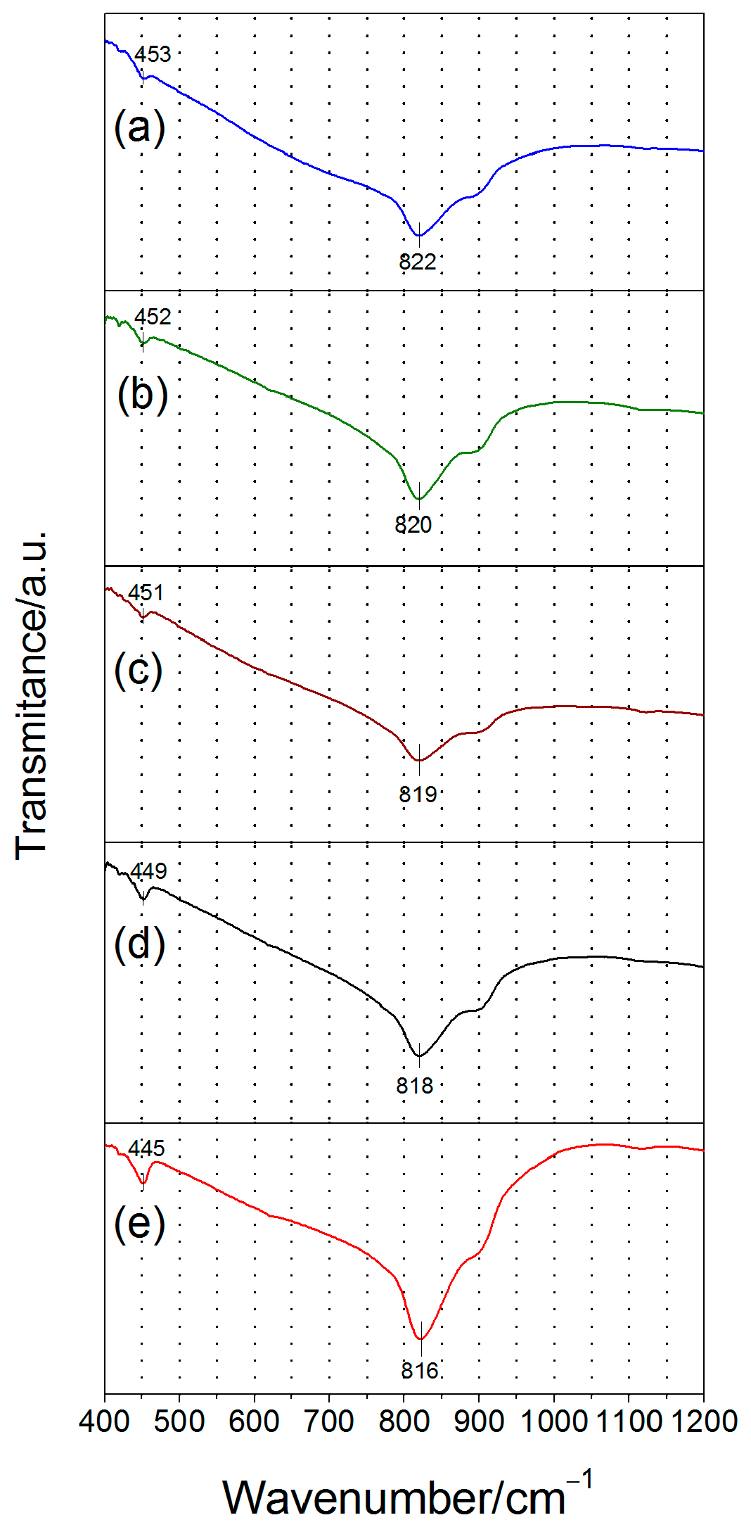 Sustainability 15 14606 g011