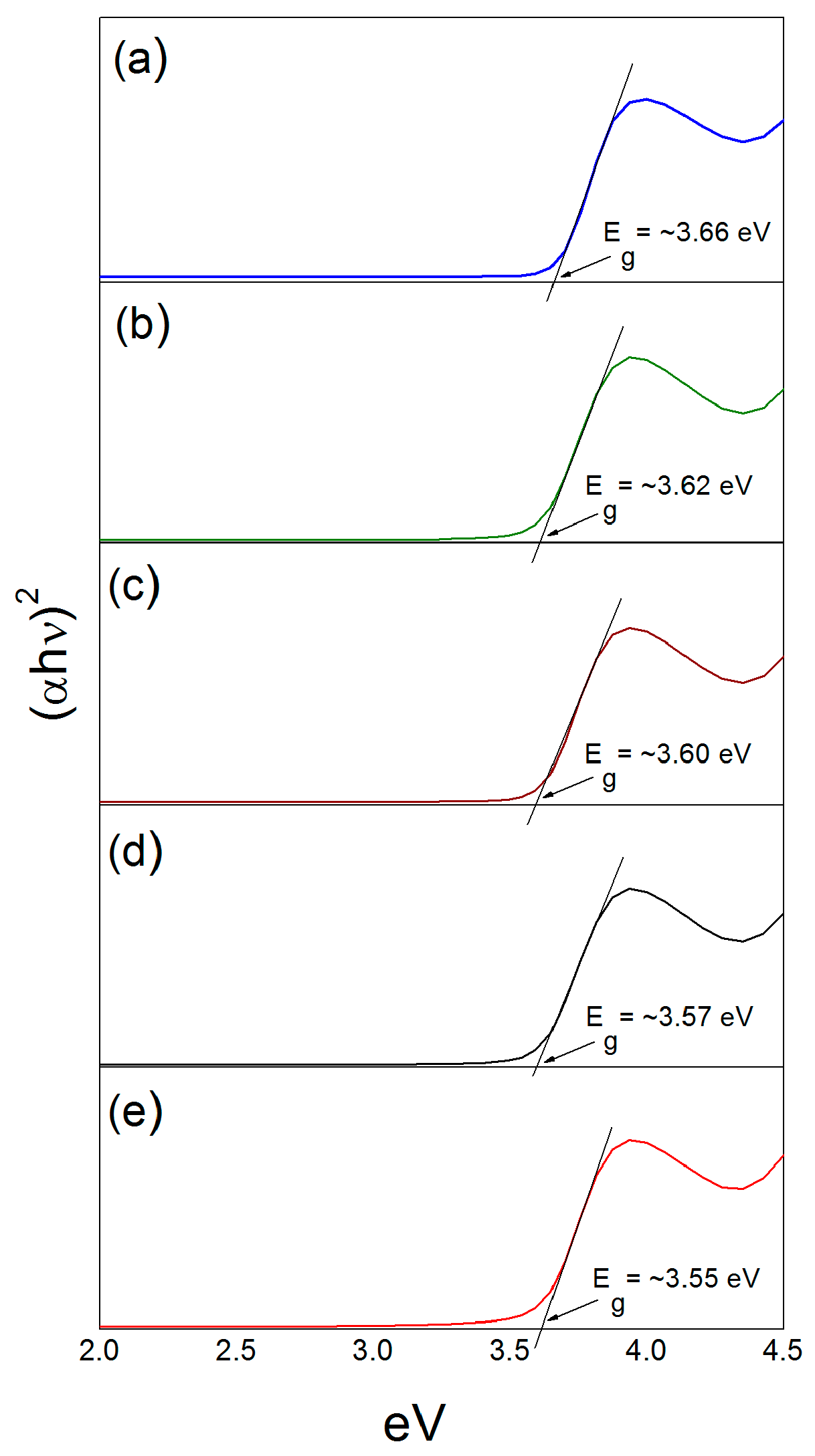 Sustainability 15 14606 g012