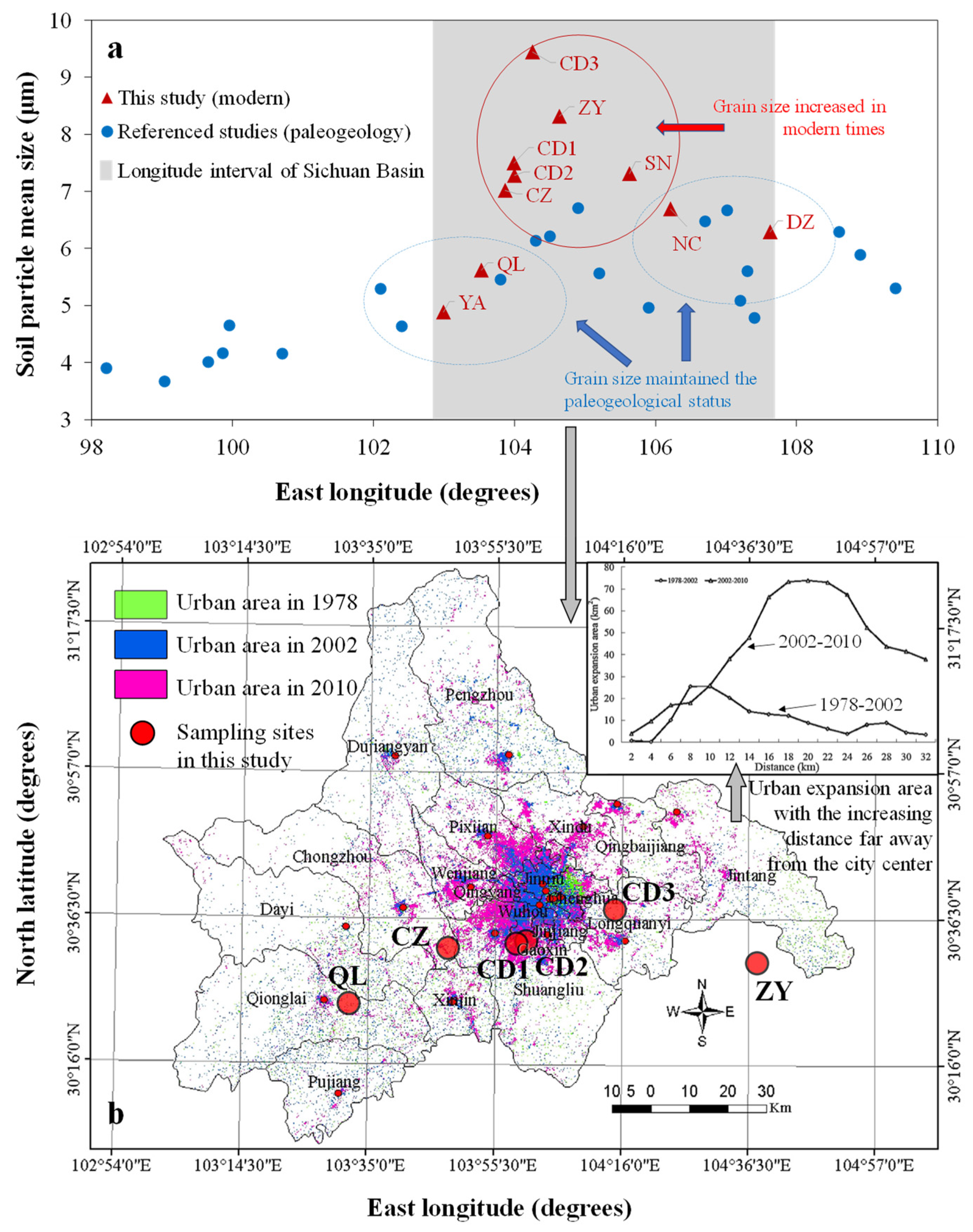 Sustainability 15 14609 g005