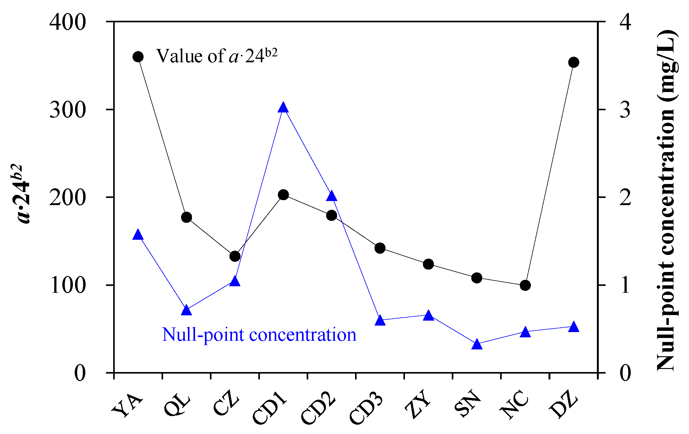 Sustainability 15 14609 g006