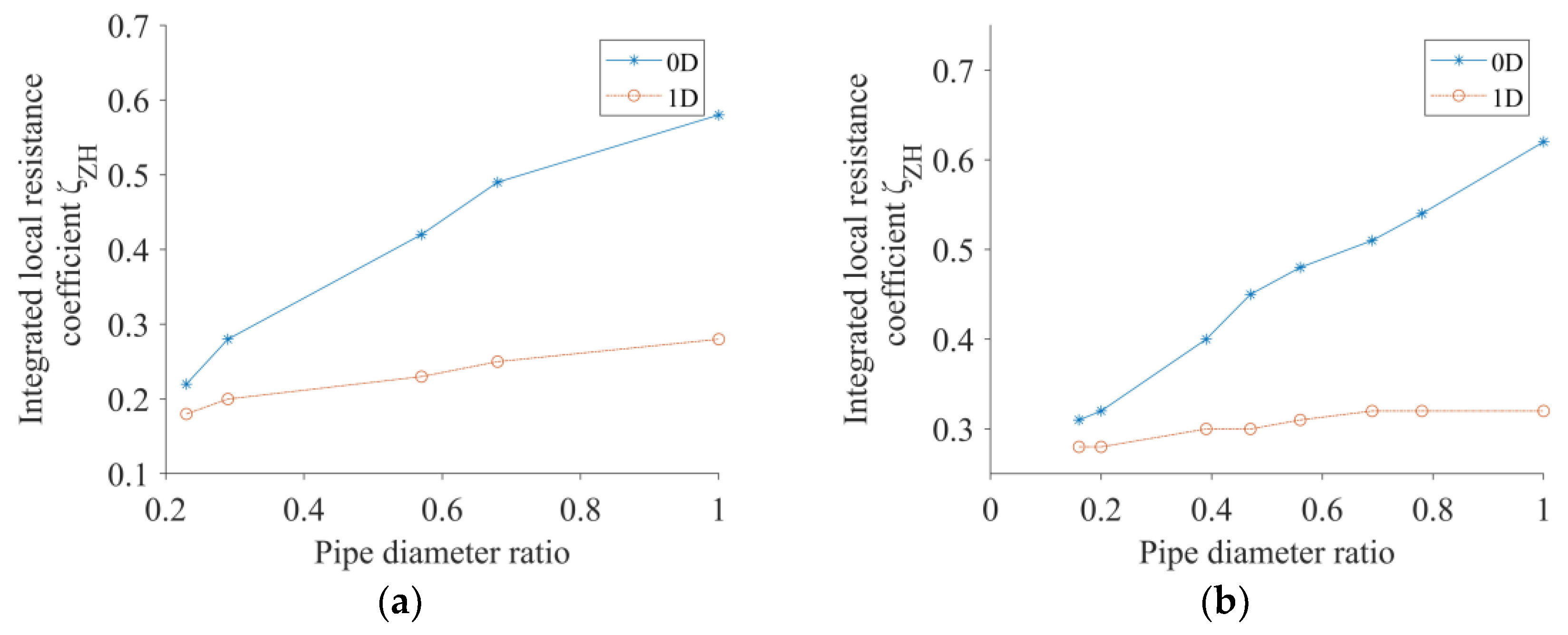 Sustainability 15 14611 g020