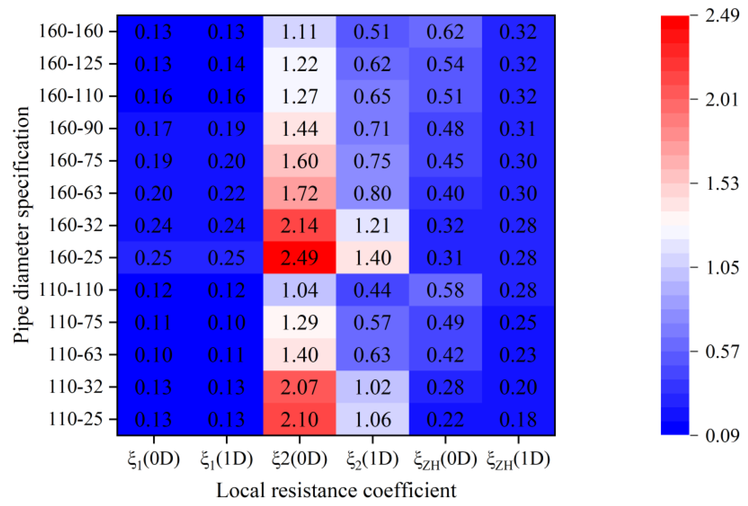 Sustainability 15 14611 g021