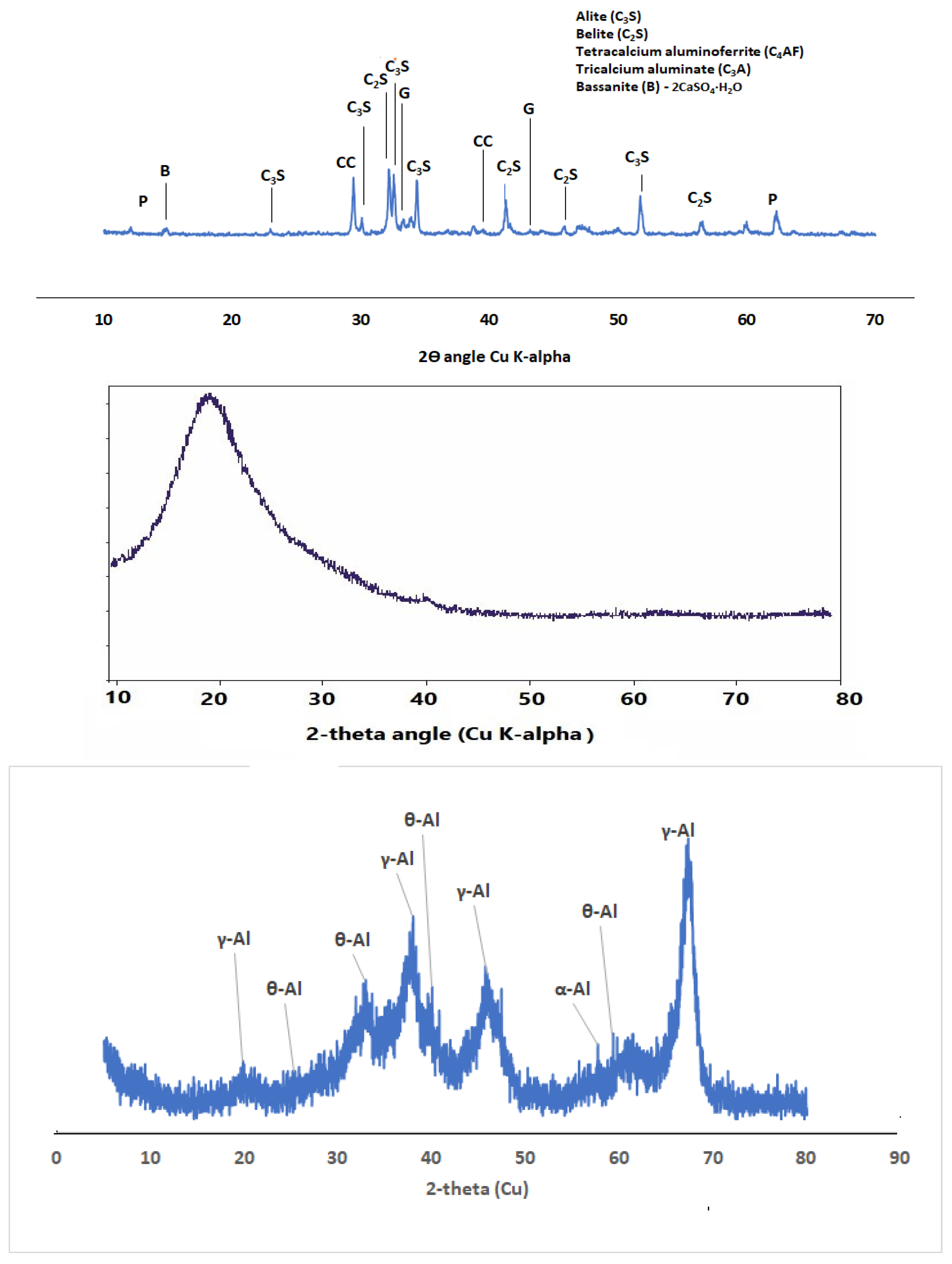 Sustainability 15 14615 g002