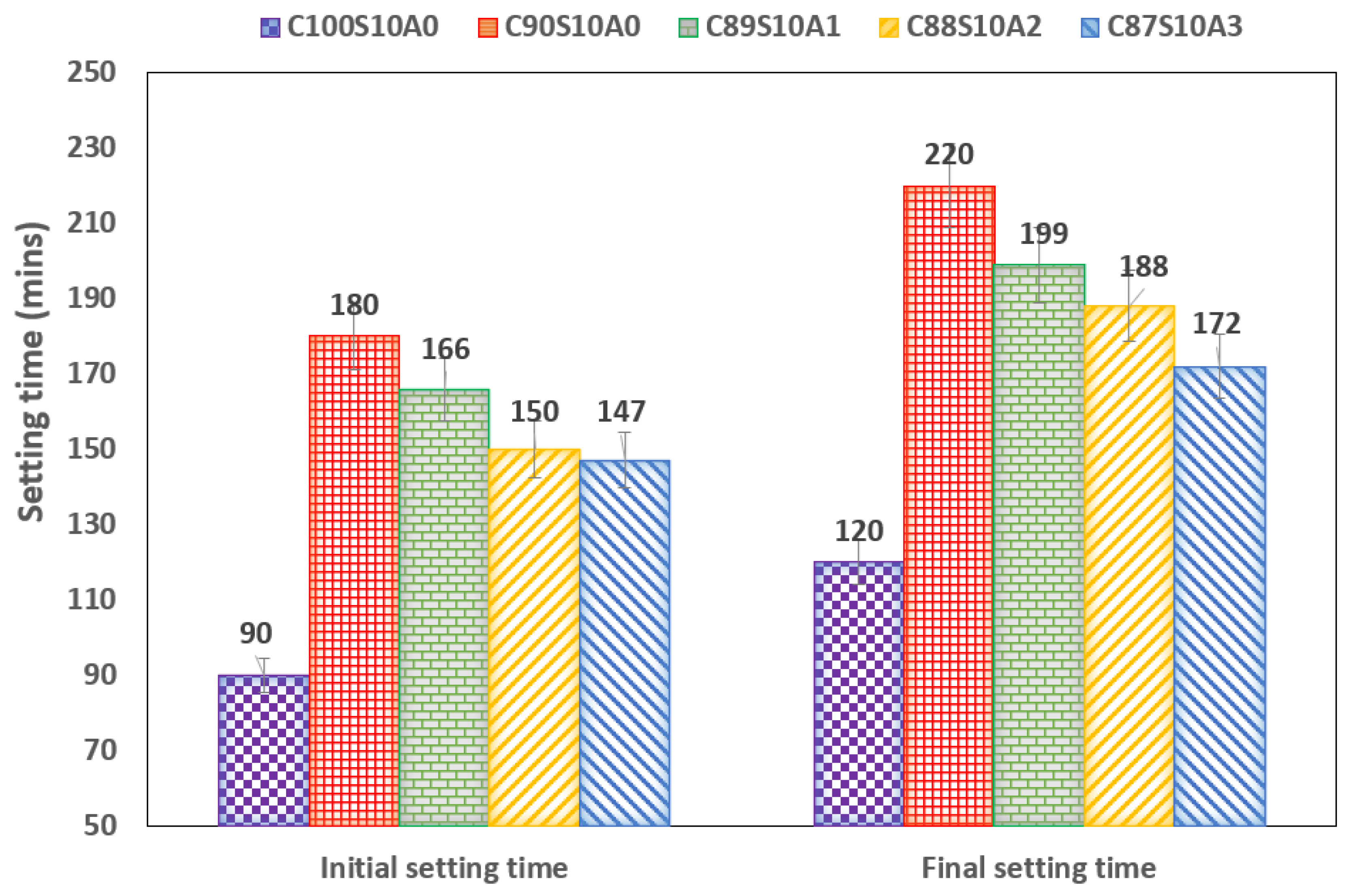 Sustainability 15 14615 g004