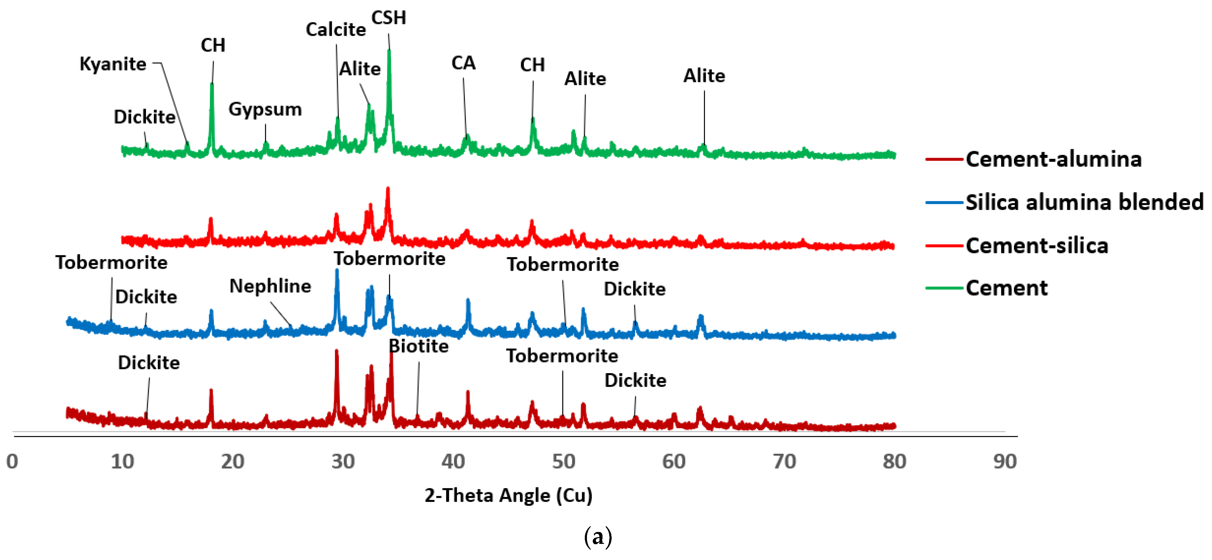Sustainability 15 14615 g006a