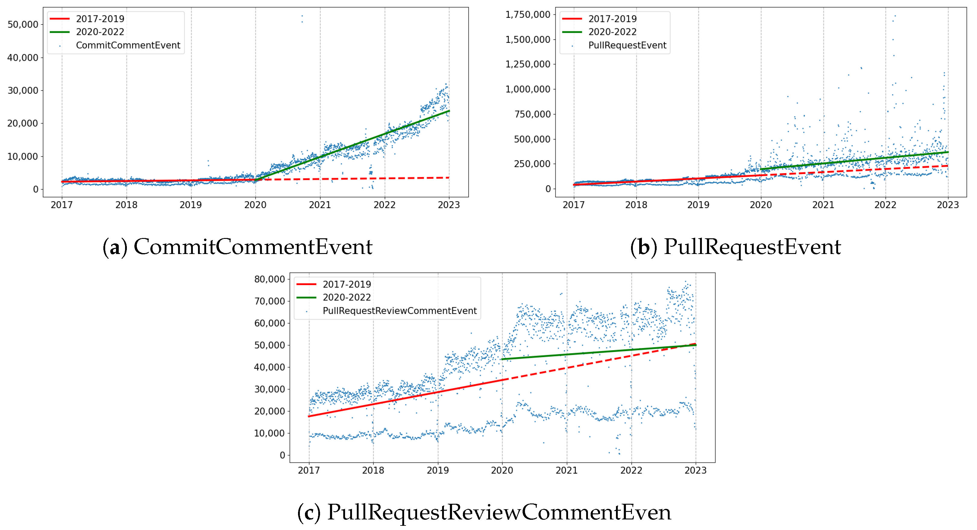 Sustainability 15 14622 g004