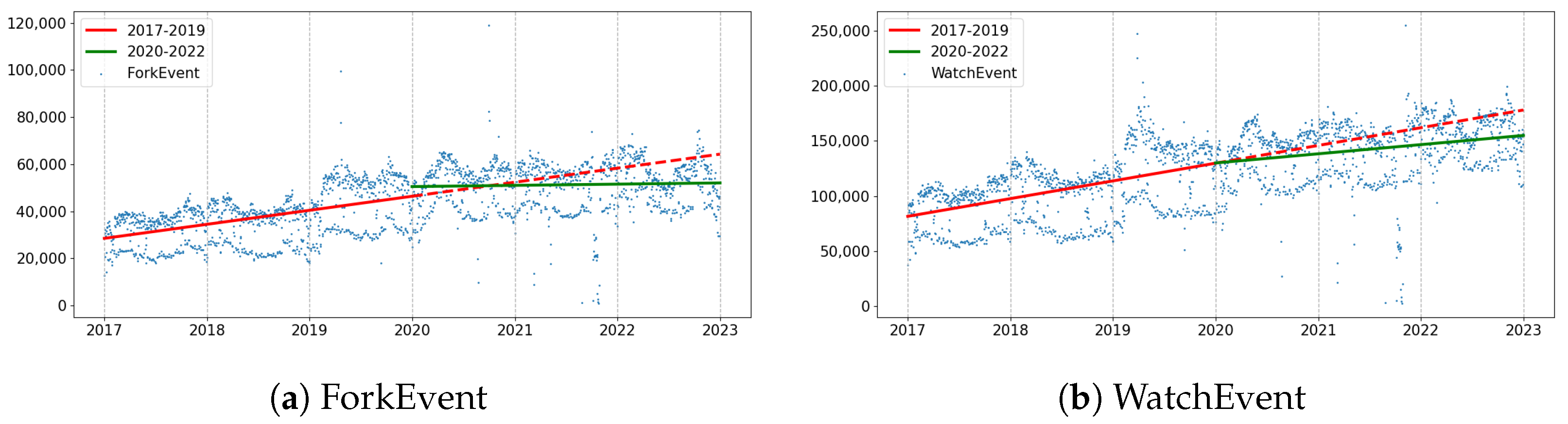 Sustainability 15 14622 g006