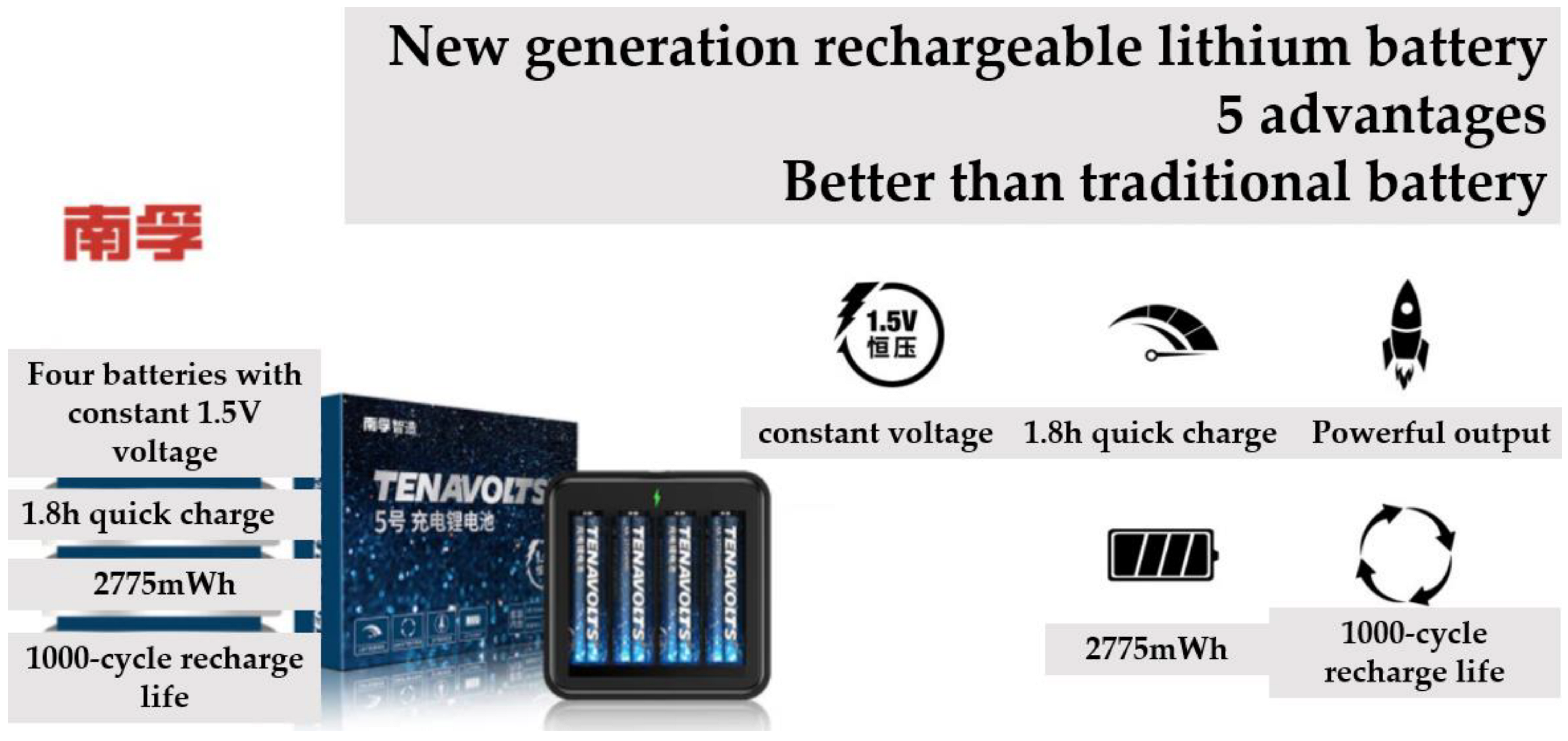 Sustainability 15 14624 i001