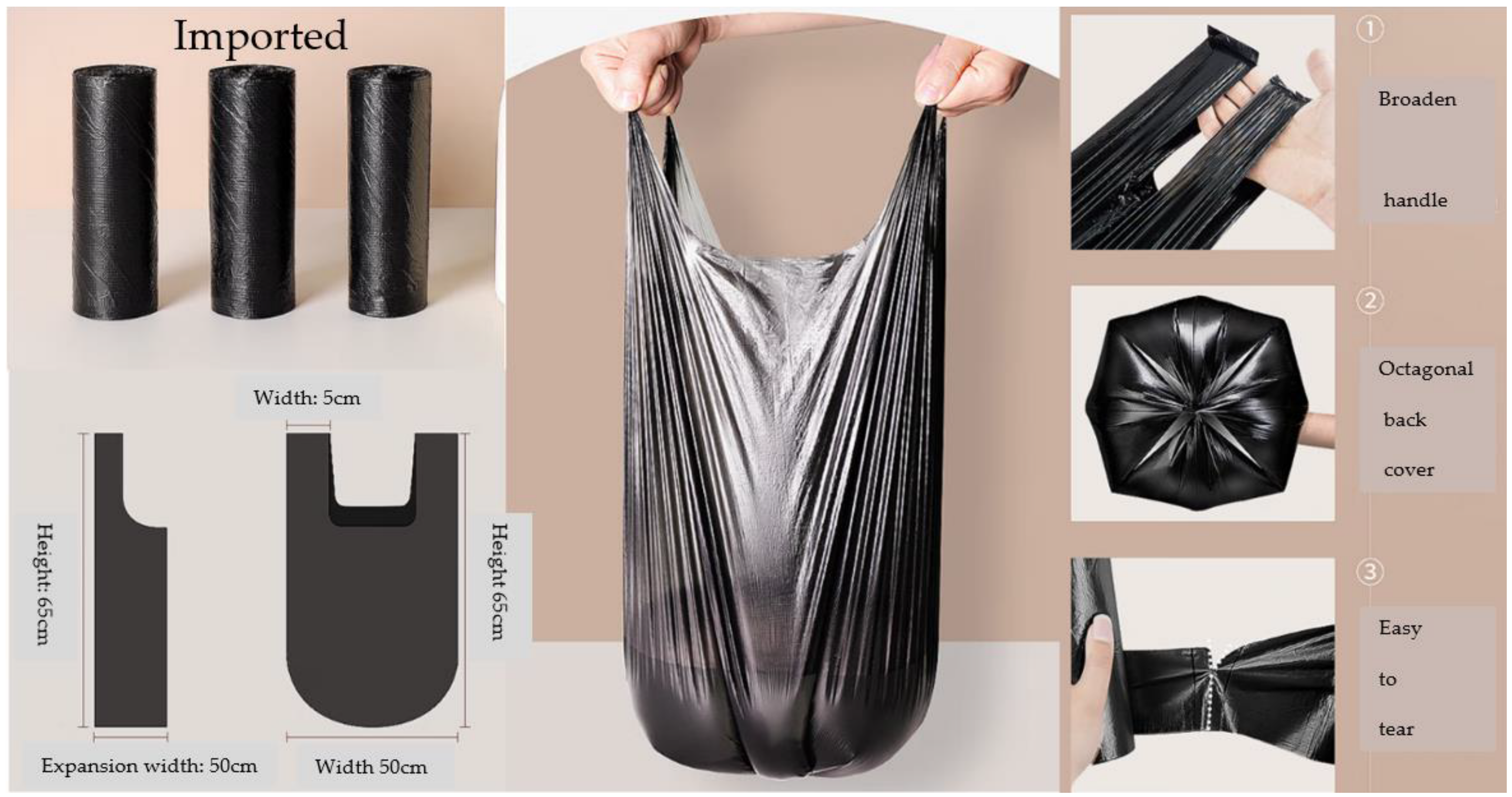 Sustainability 15 14624 i006