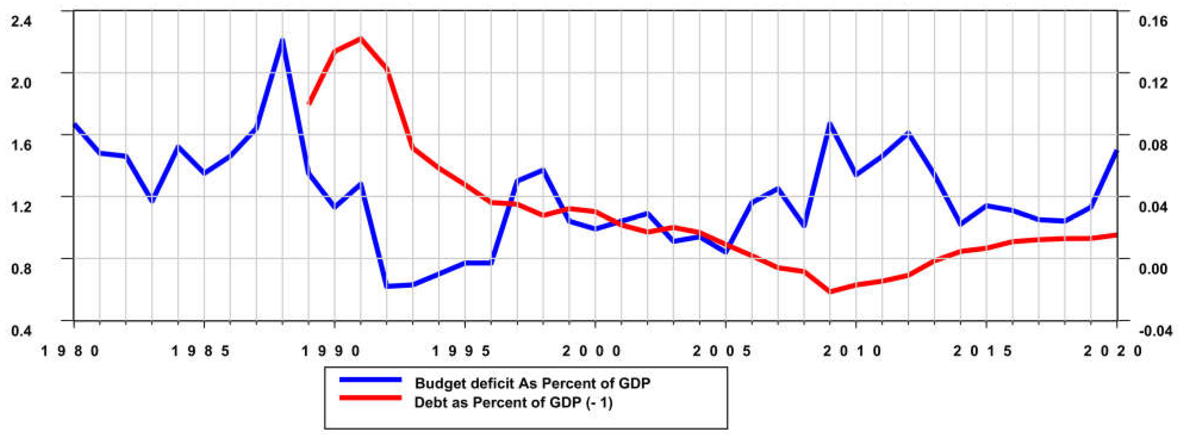 Sustainability 15 14625 g001