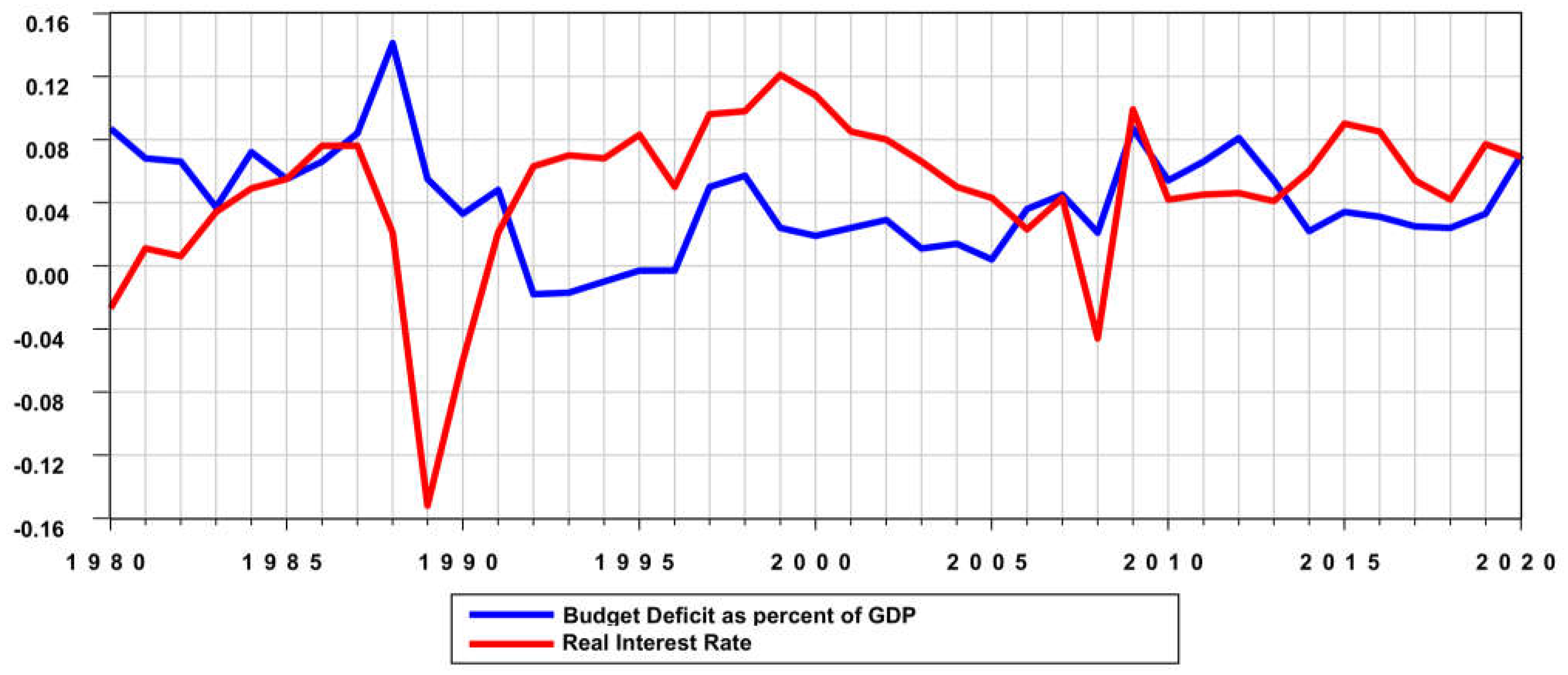 Sustainability 15 14625 g003