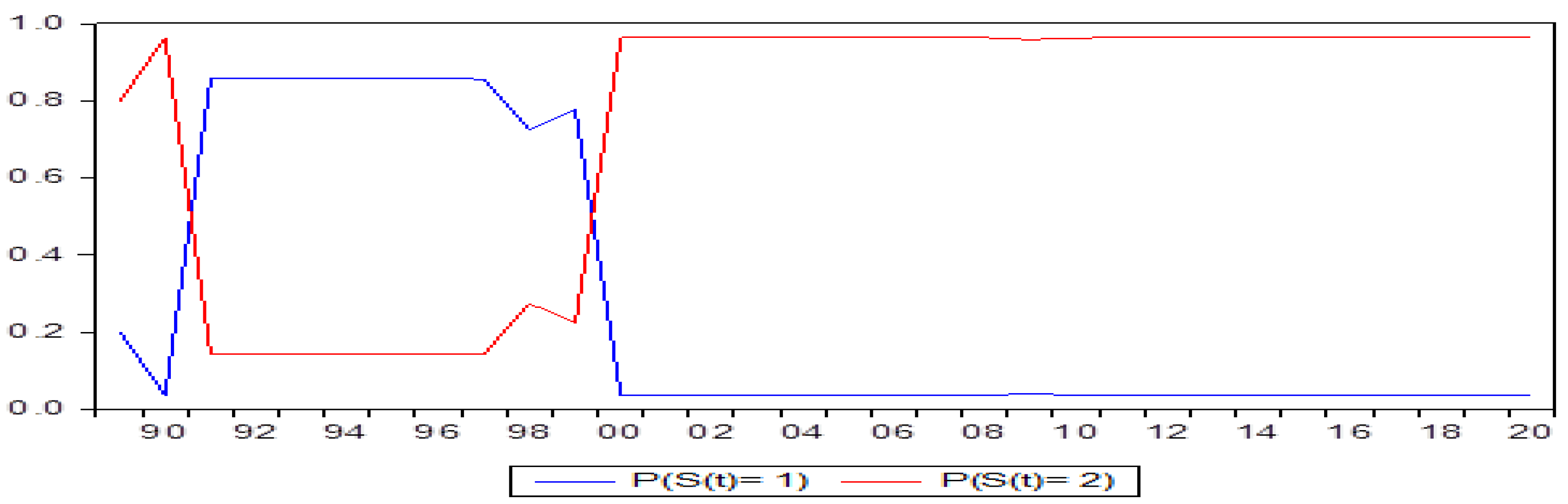 Sustainability 15 14625 g006