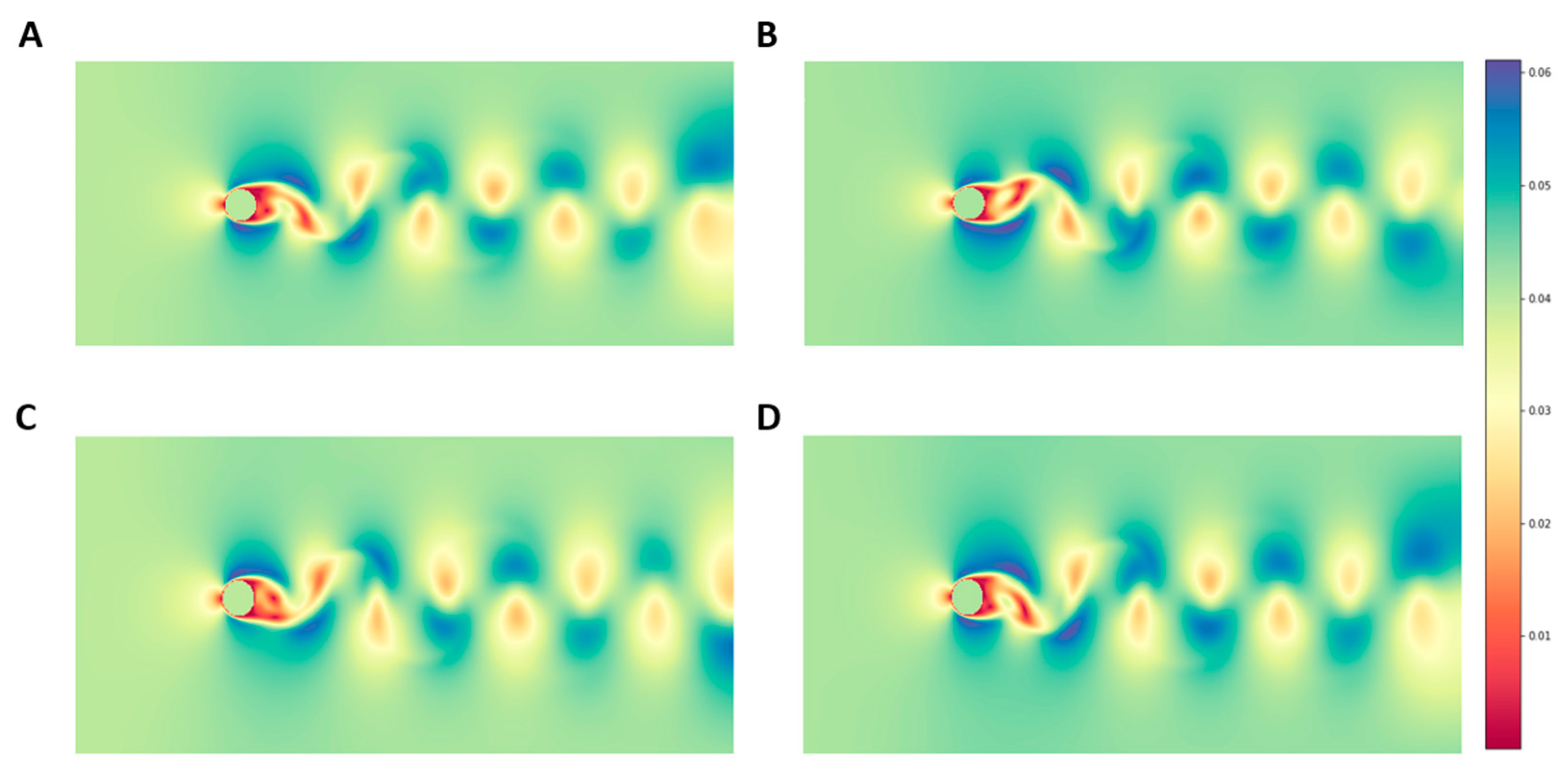 Sustainability 15 14627 g004
