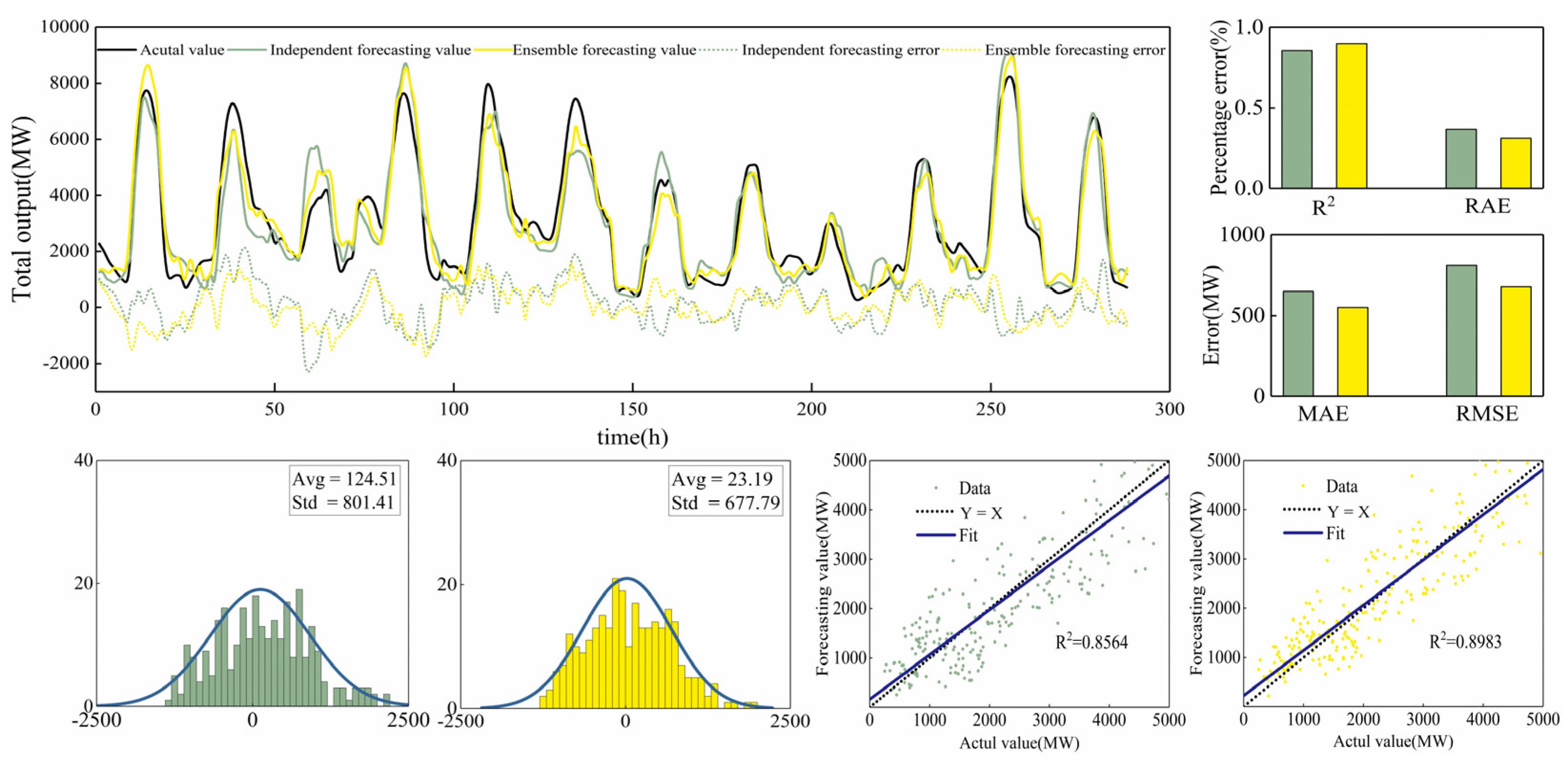 Sustainability 15 14628 g008
