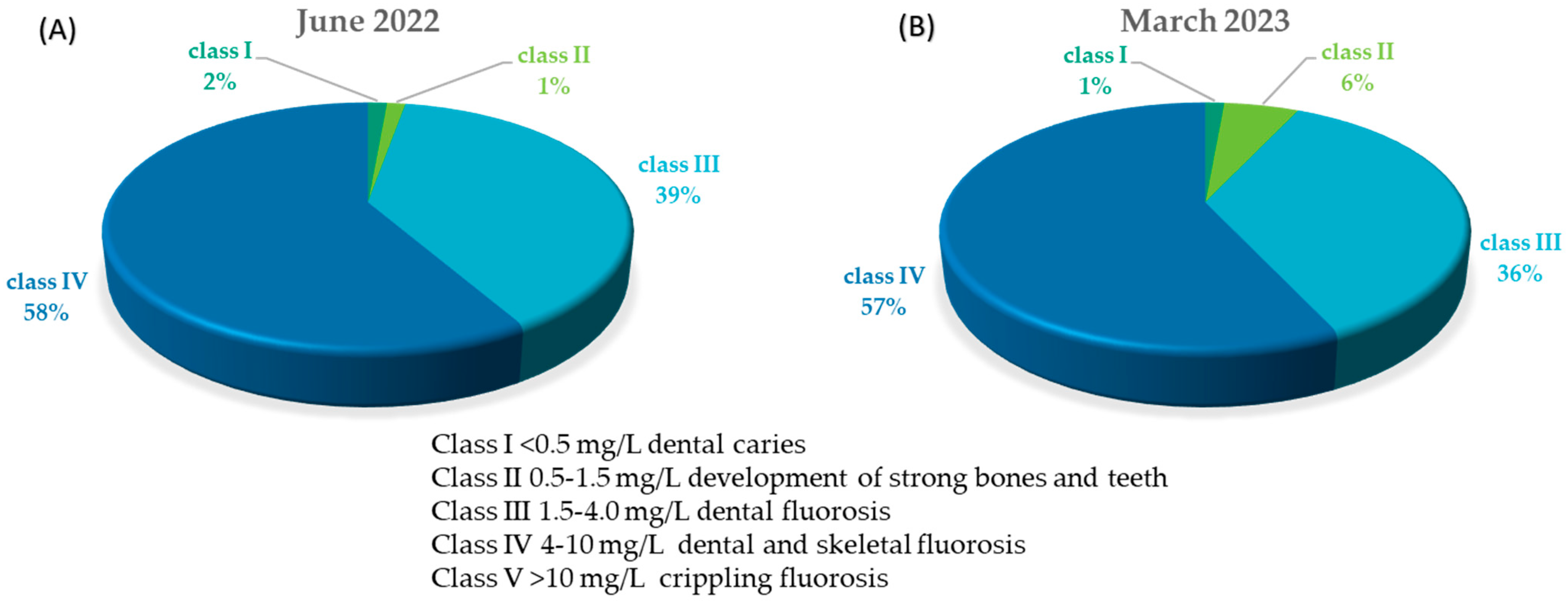 Sustainability 15 14630 g004