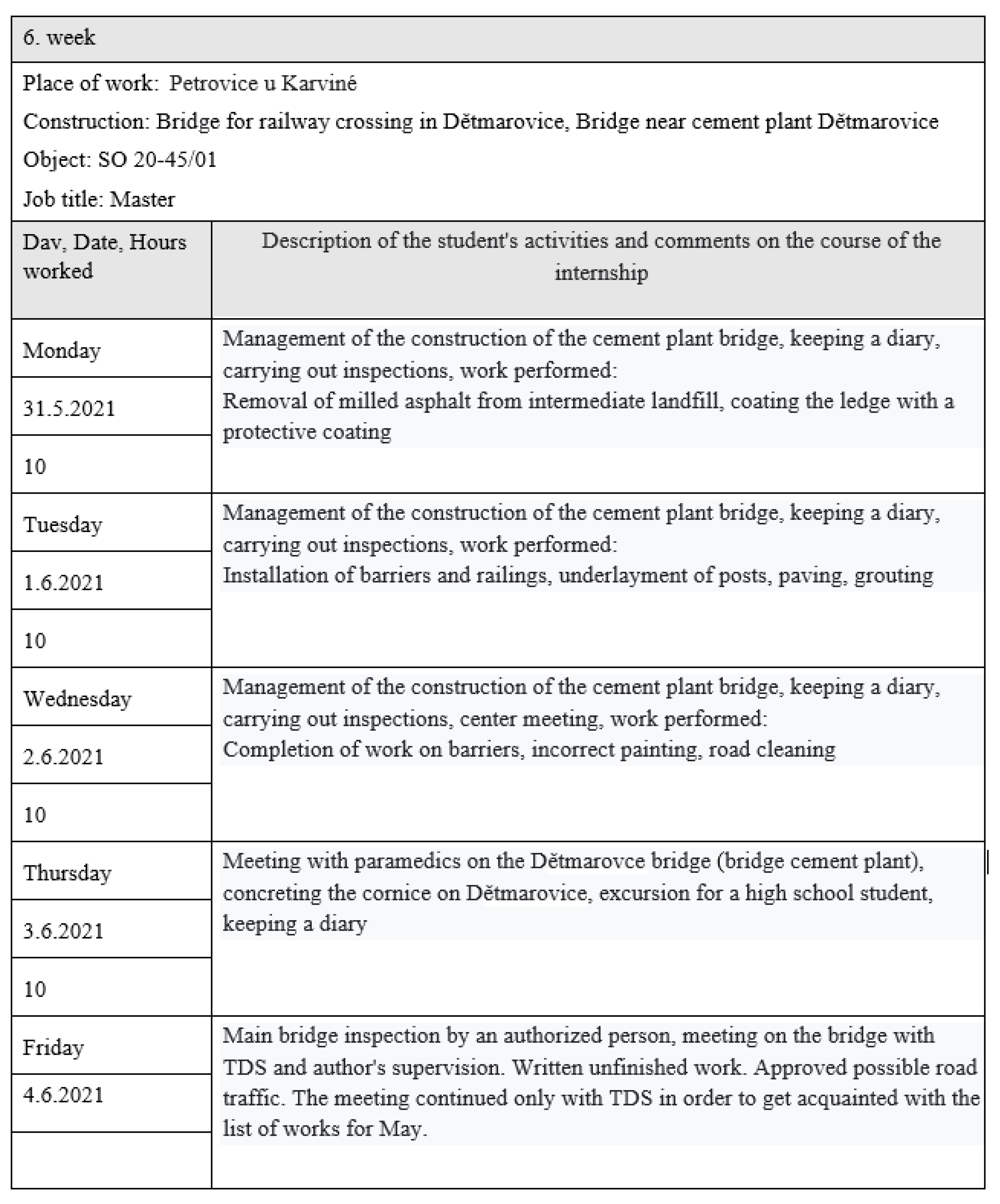 Sustainability 15 14631 g001