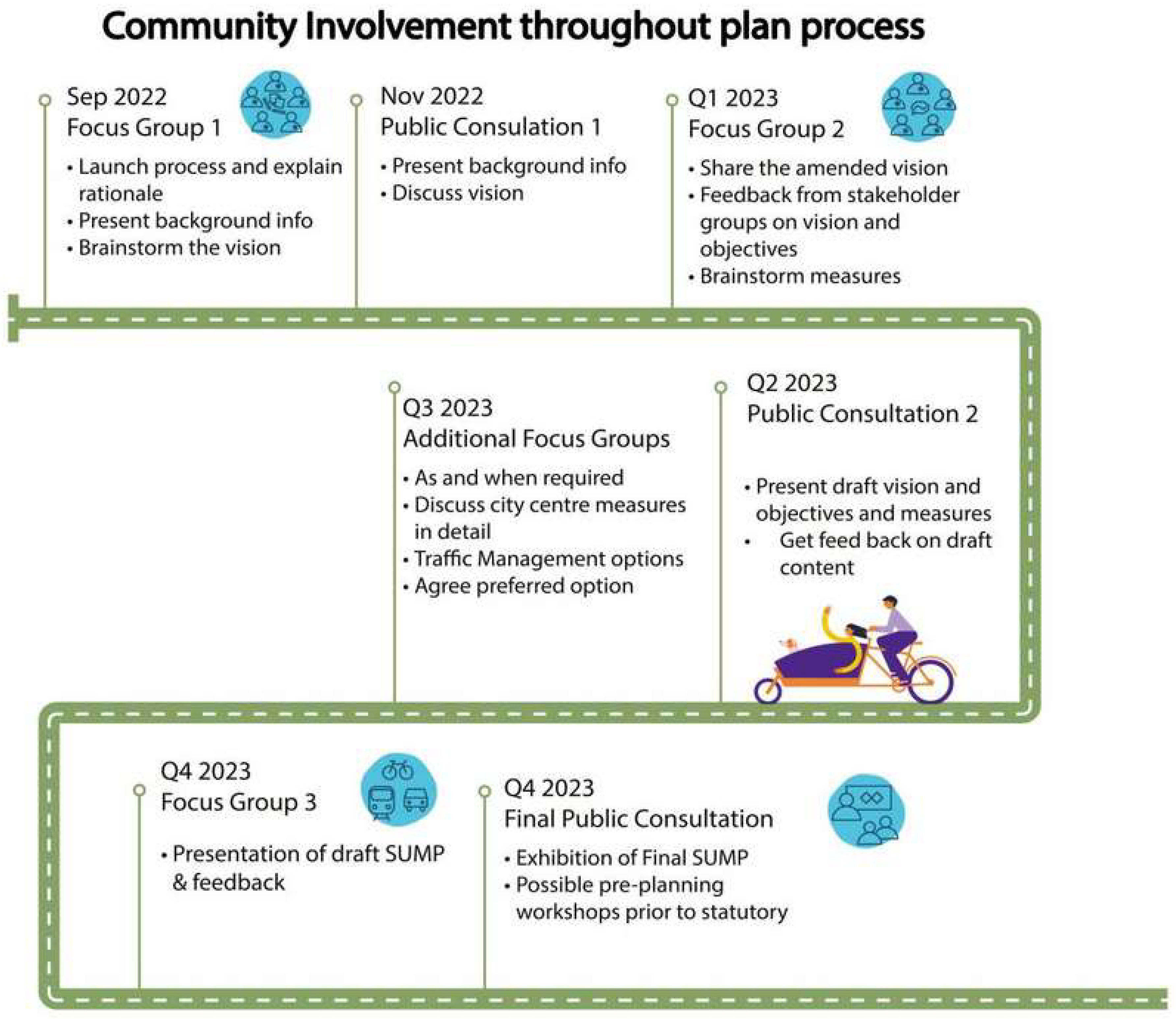 Sustainability 15 14633 g002