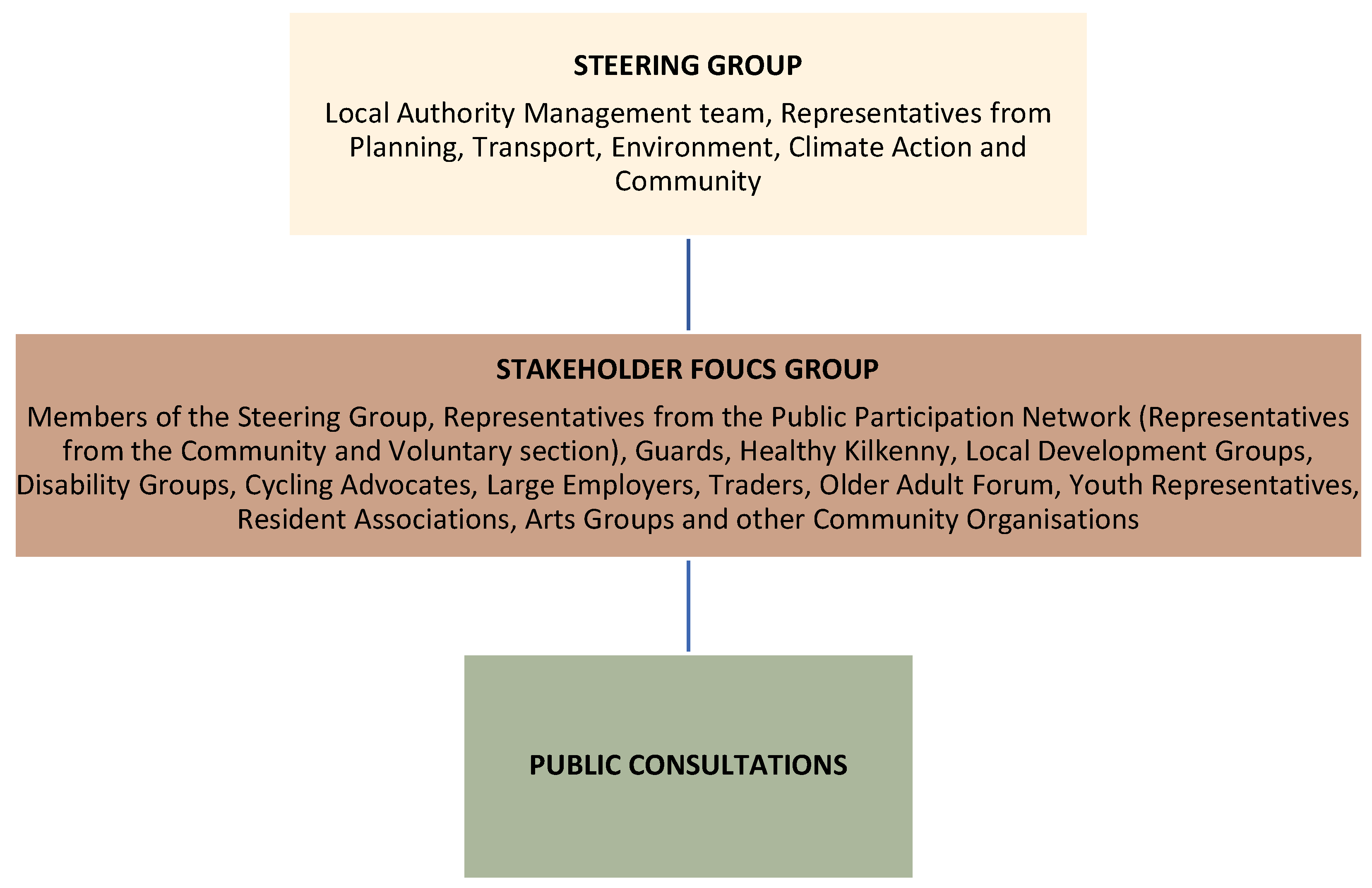 Sustainability 15 14633 g005