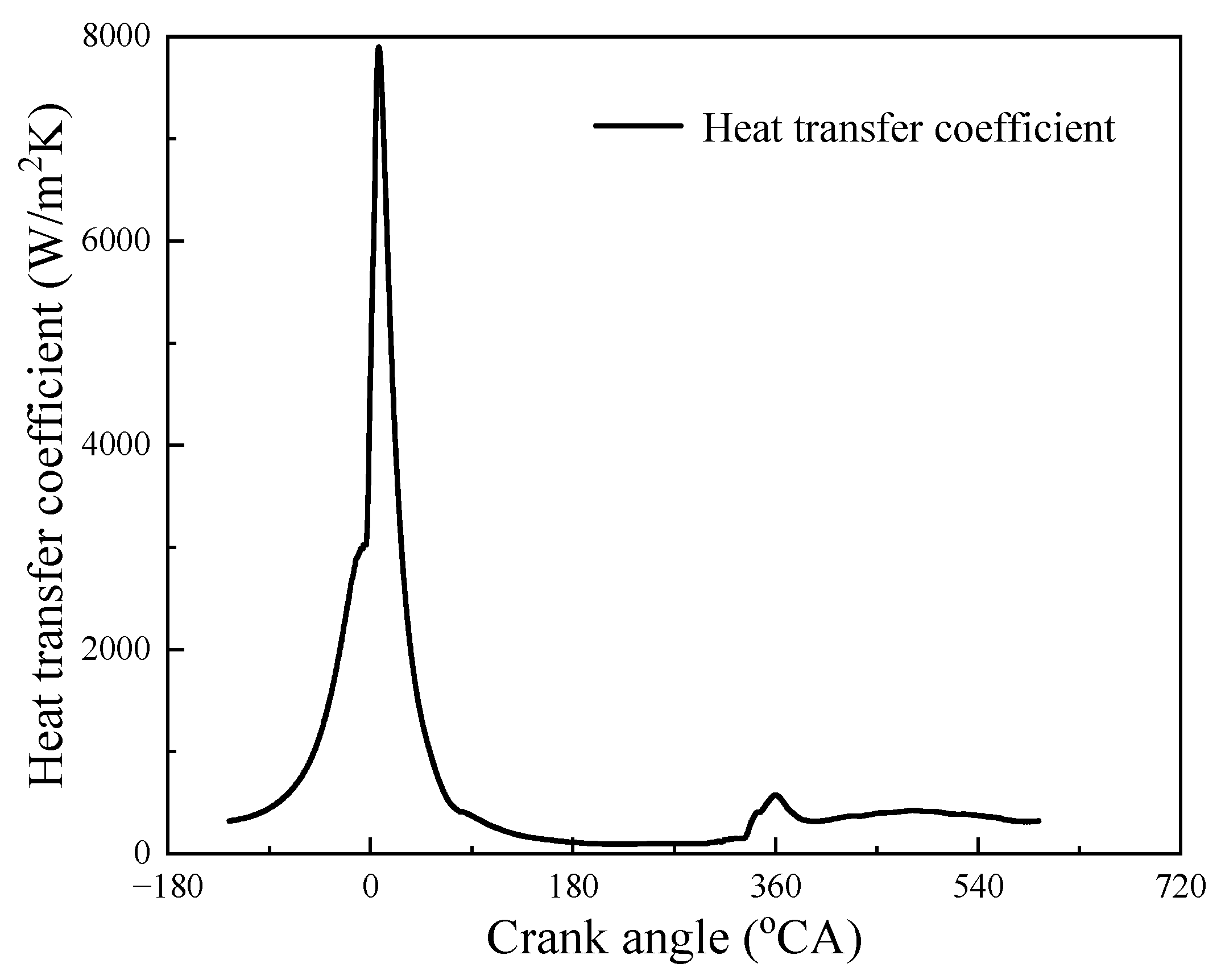 Sustainability 15 14634 g004