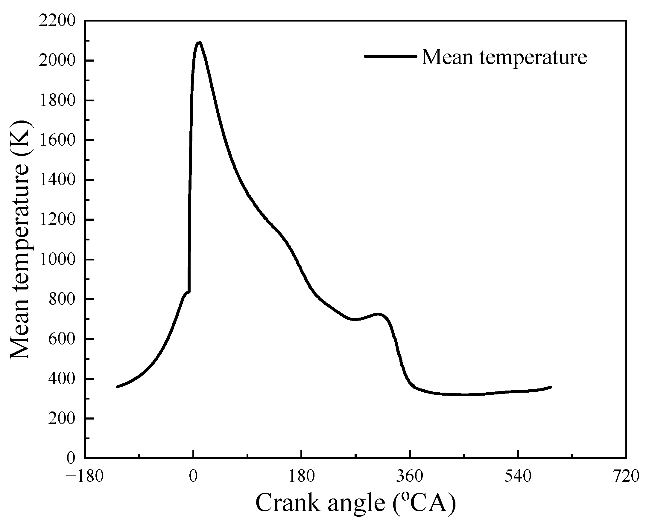 Sustainability 15 14634 g005