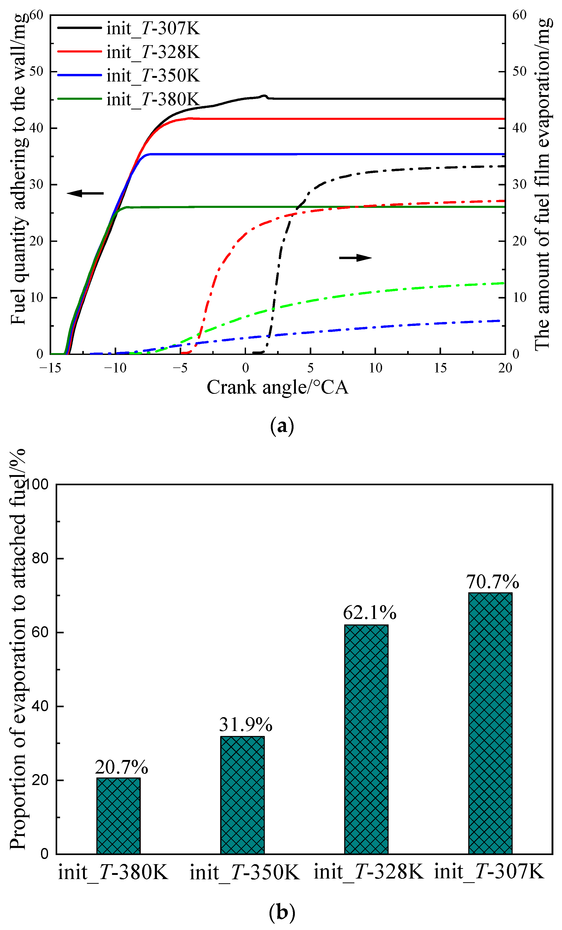 Sustainability 15 14634 g007