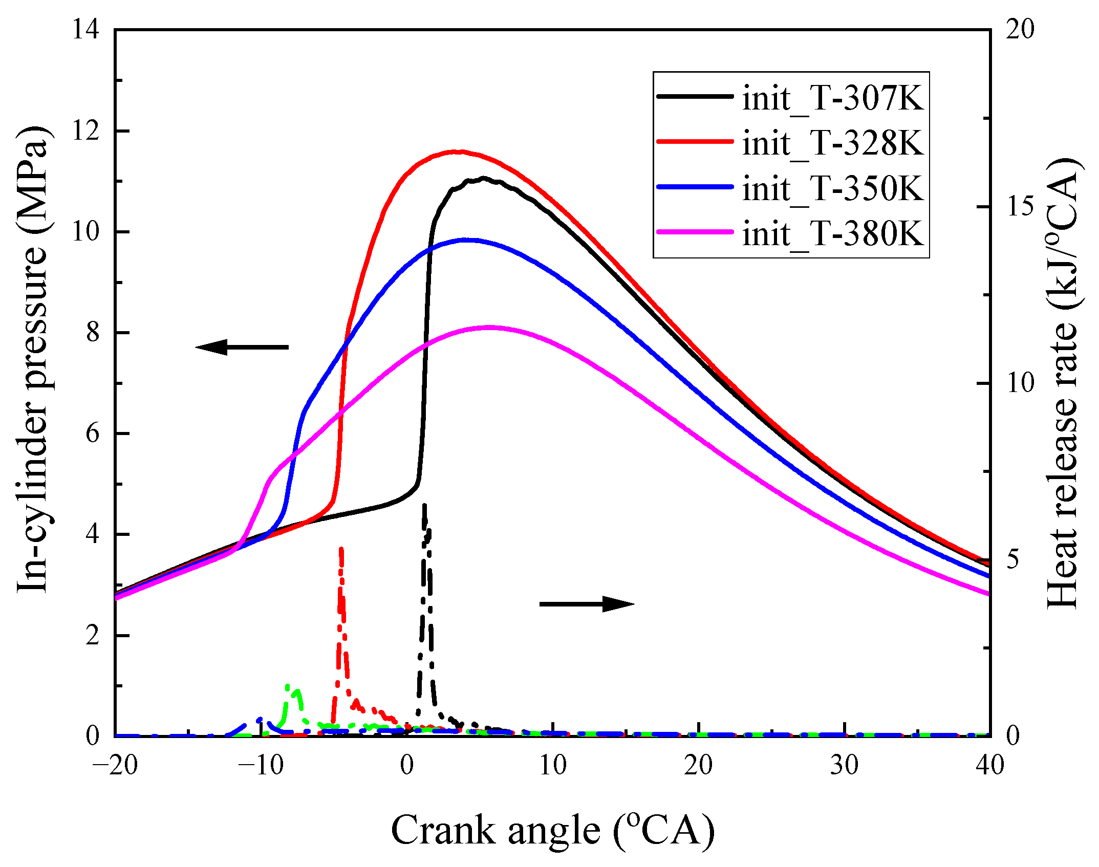 Sustainability 15 14634 g008