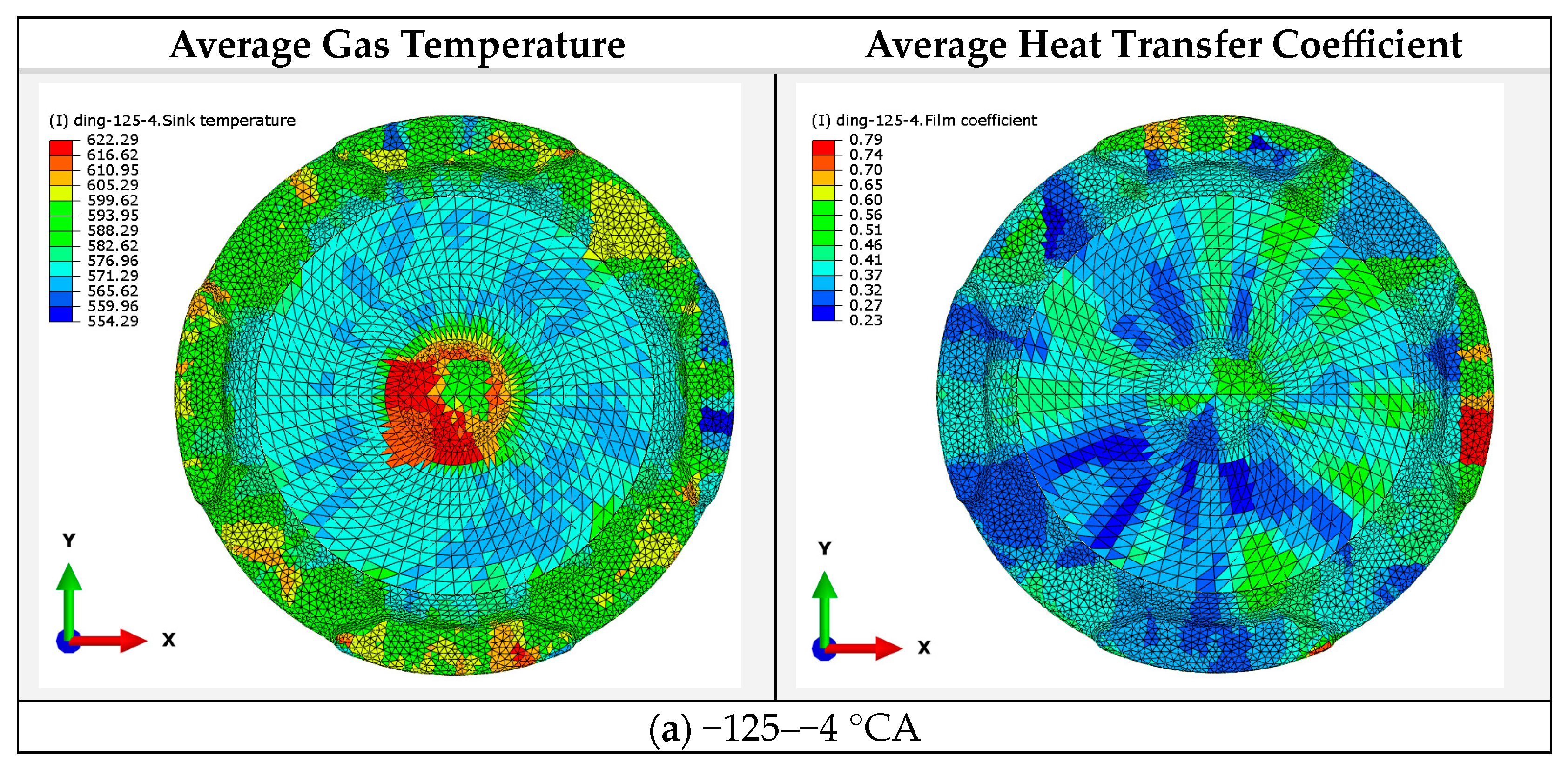 Sustainability 15 14634 g010a