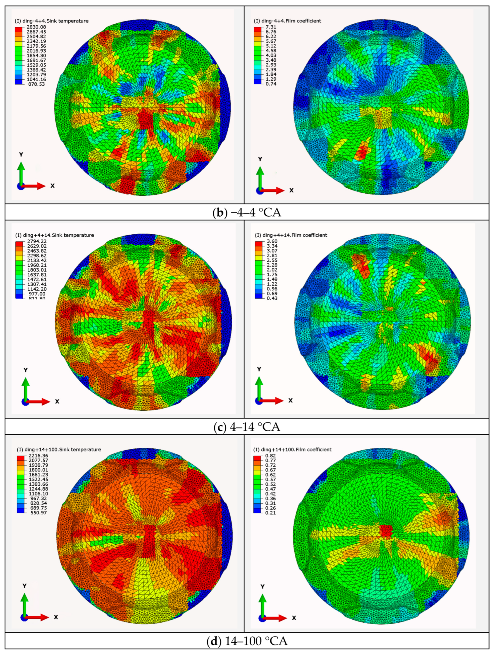 Sustainability 15 14634 g010b