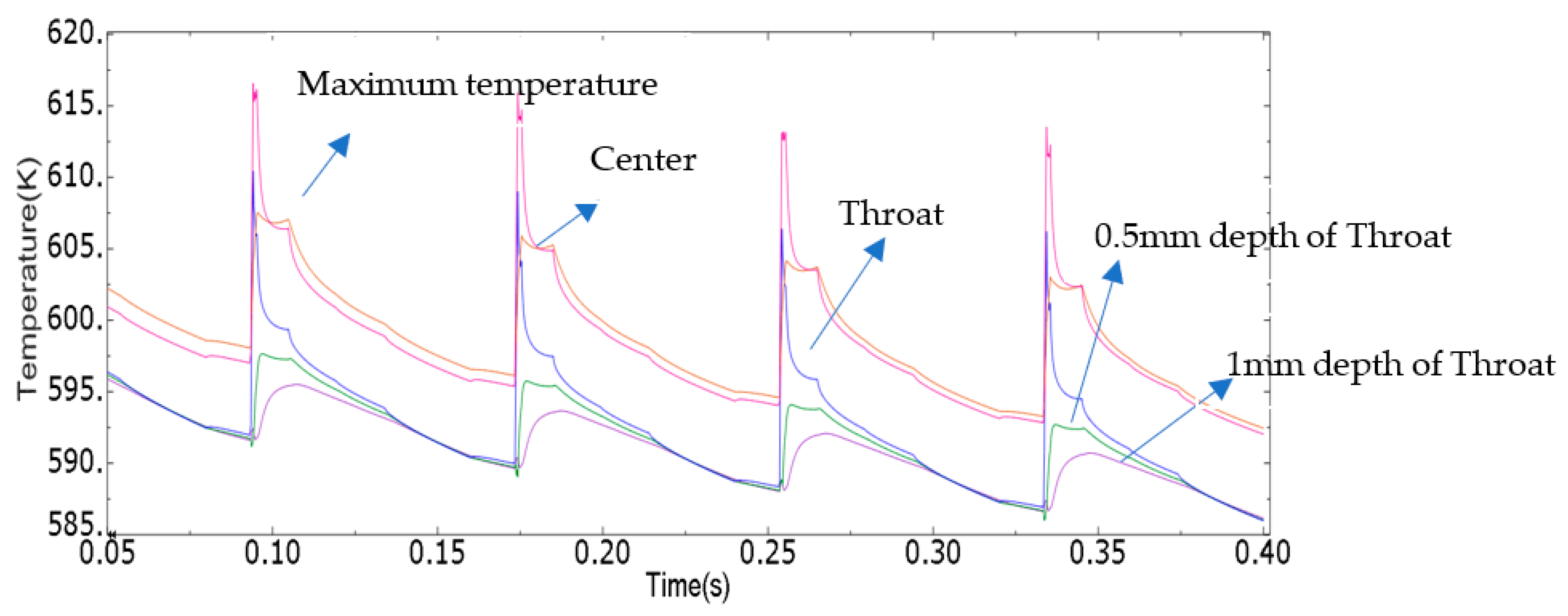 Sustainability 15 14634 g011